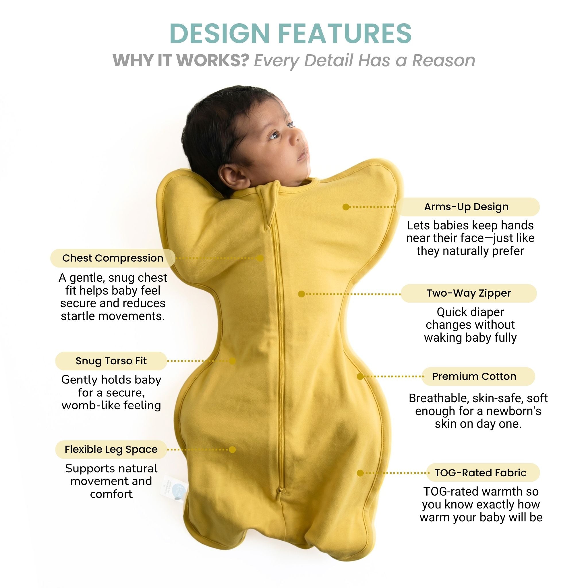SLEEPING POD SWADDLE FOR BABIES (0.6 TOG) - YOLK YELLOW | TULO BABY