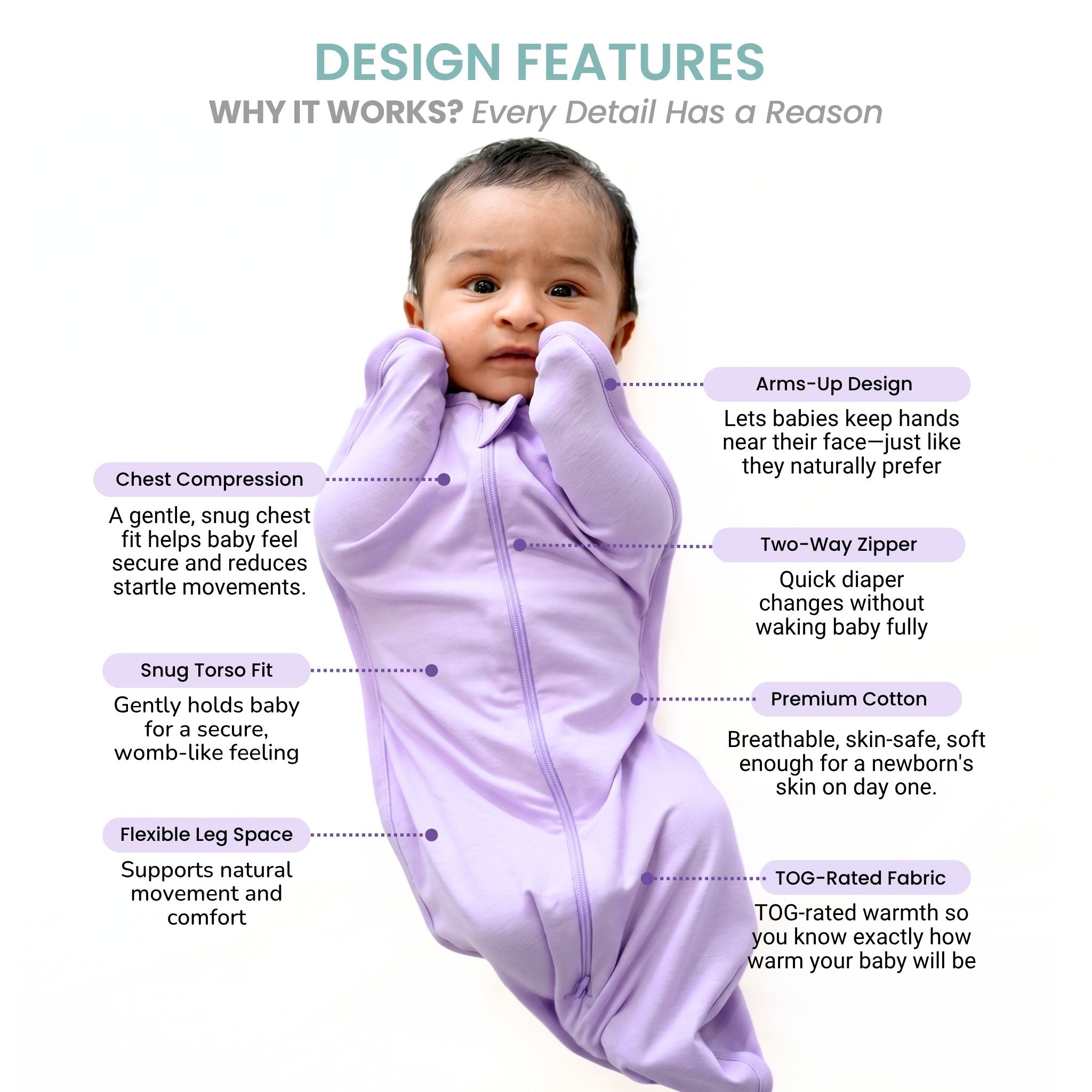 SLEEPING POD SWADDLE FOR BABIES (2.5 TOG) - LILAC | TULO BABY