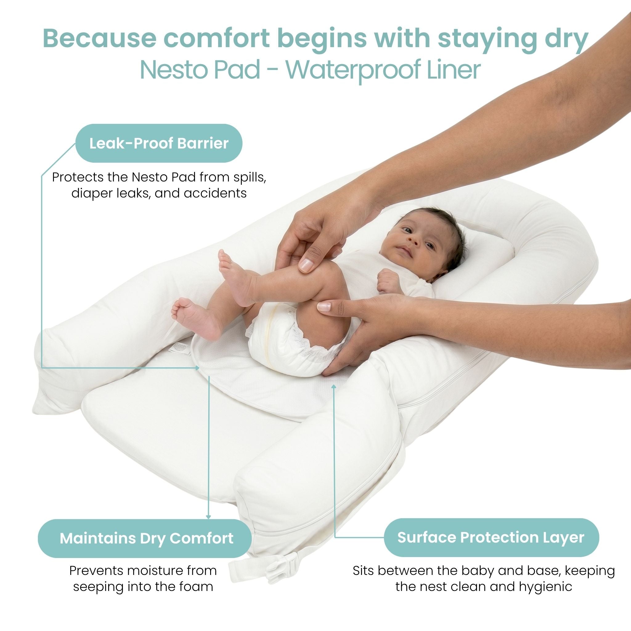 CREAM NESTO PAD WATERPROOF LINER