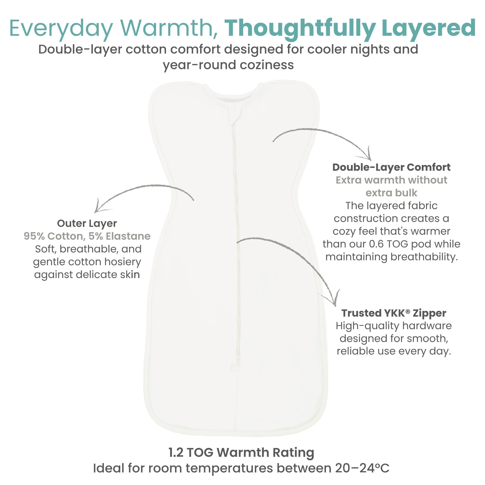 SLEEPING POD SWADDLE FOR BABIES (1.2 TOG) - CREAM | TULO BABY
