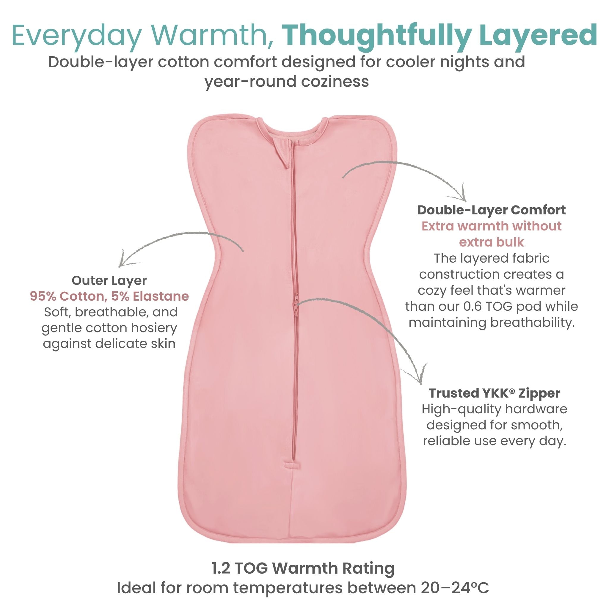 SLEEPING POD SWADDLE FOR BABIES (1.2 TOG) - DESSERT ROSE | TULO BABY