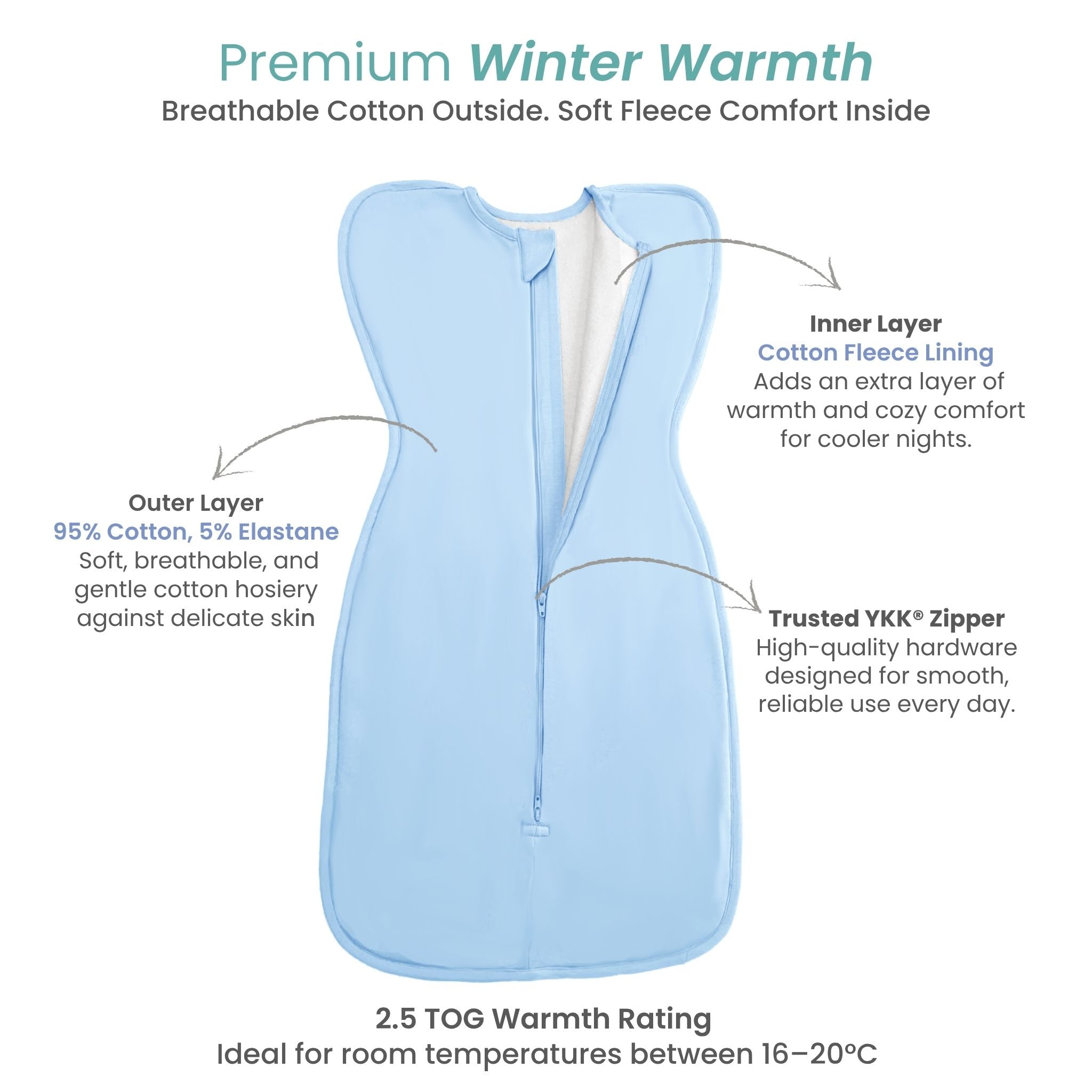 SLEEPING POD SWADDLE FOR BABIES (2.5 TOG) - DUSK BLUE | TULO BABY