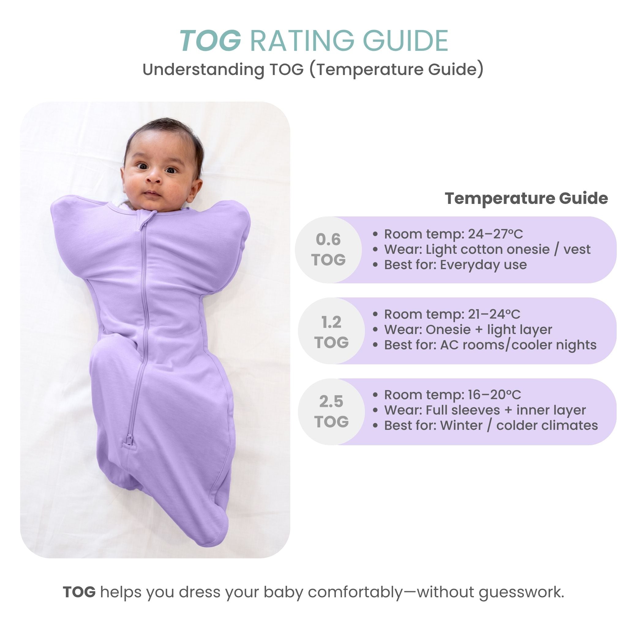 SLEEPING POD SWADDLE FOR BABIES (0.6 TOG) - LILAC | TULO BABY