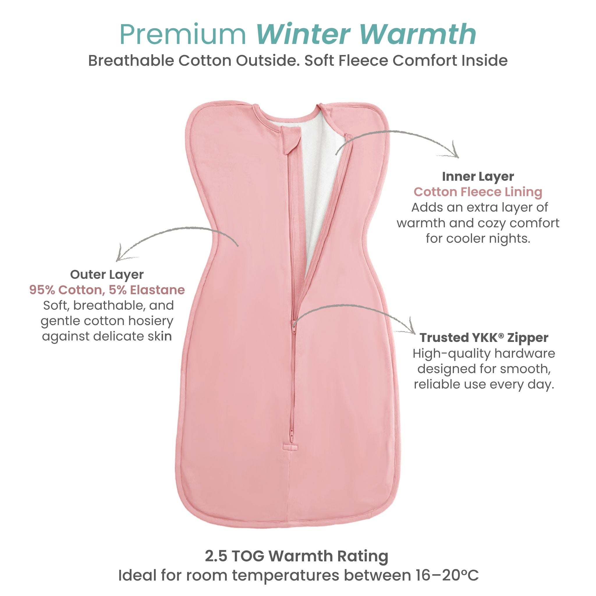SLEEPING POD SWADDLE FOR BABIES (2.5 TOG) - DESSERT ROSE | TULO BABY