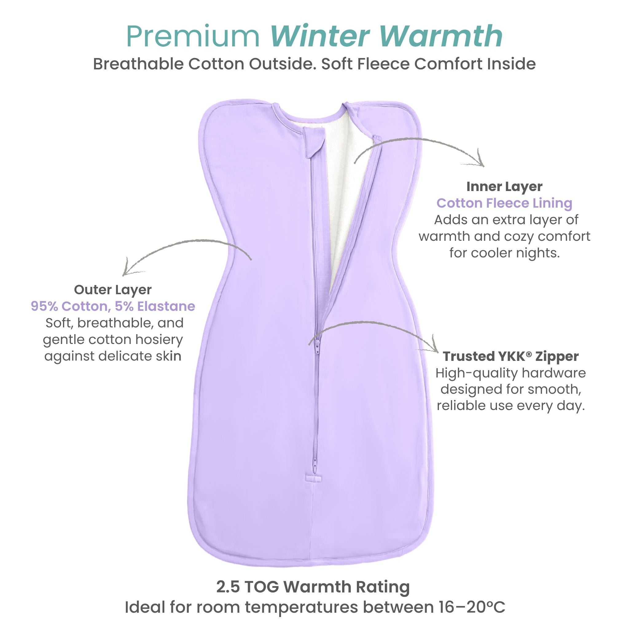 SLEEPING POD SWADDLE FOR BABIES (2.5 TOG) - LILAC | TULO BABY