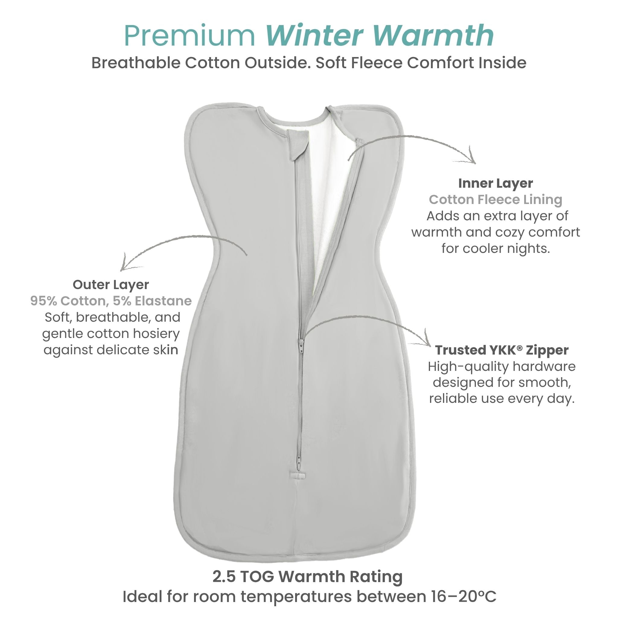 SLEEPING POD SWADDLE FOR BABIES (2.5 TOG) - SMOKY GREY | TULO BABY