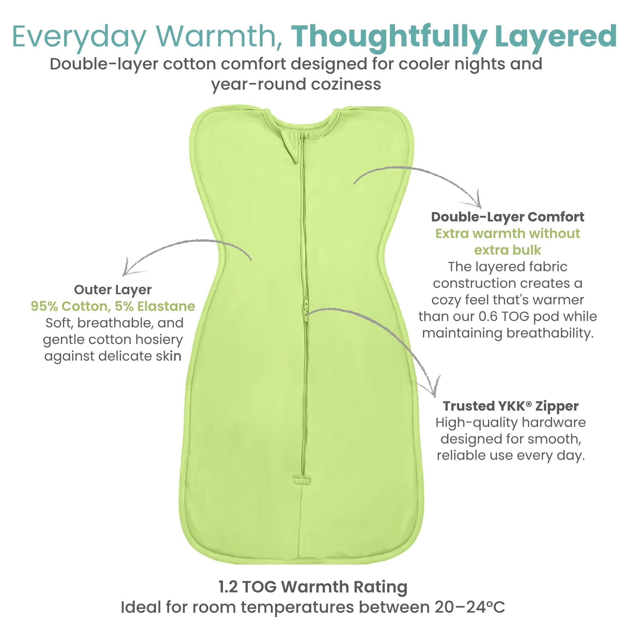 SLEEPING POD SWADDLE FOR BABIES (1.2 TOG) - SHADOW LIME | TULO BABY