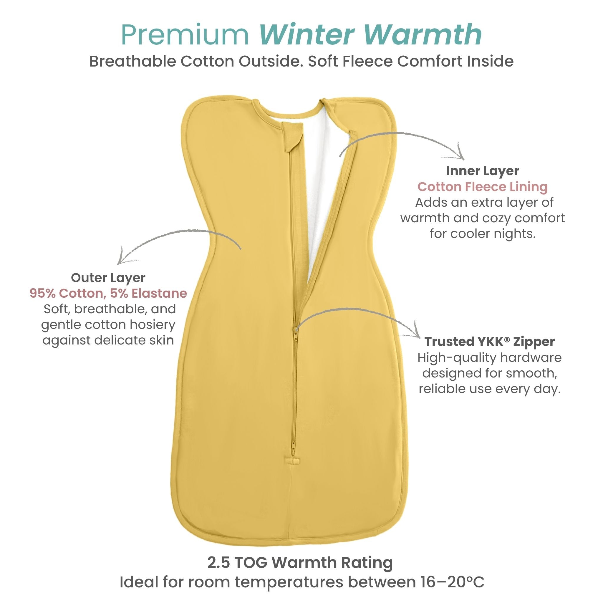SLEEPING POD SWADDLE FOR BABIES (2.5 TOG) - YOLK YELLOW | TULO BABY