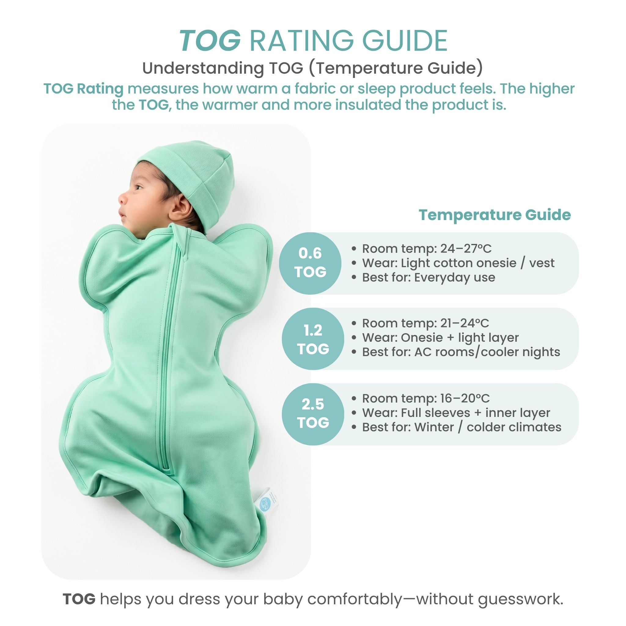 SLEEPING POD SWADDLE FOR BABIES (0.6 TOG) - SEA GREEN | TULO BABY