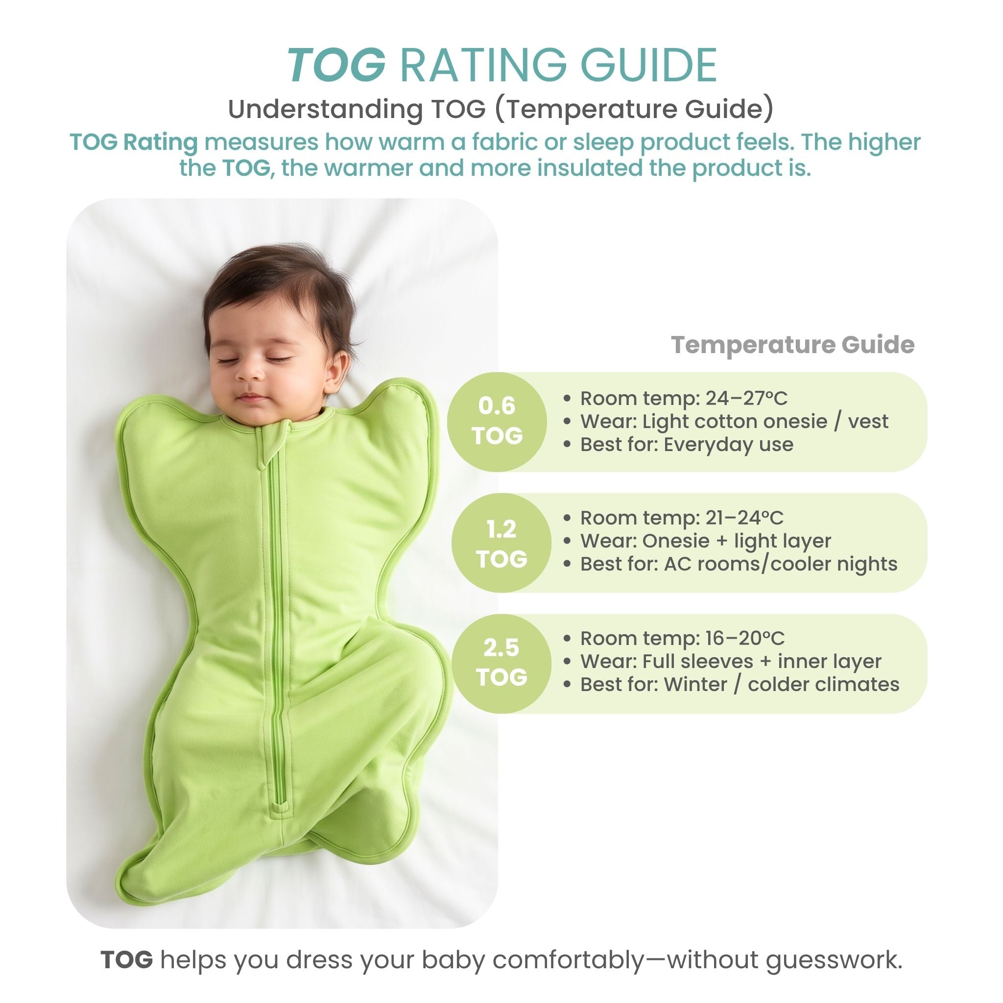 SLEEPING POD SWADDLE FOR BABIES (0.6 TOG) - SHADOW LIME | TULO BABY