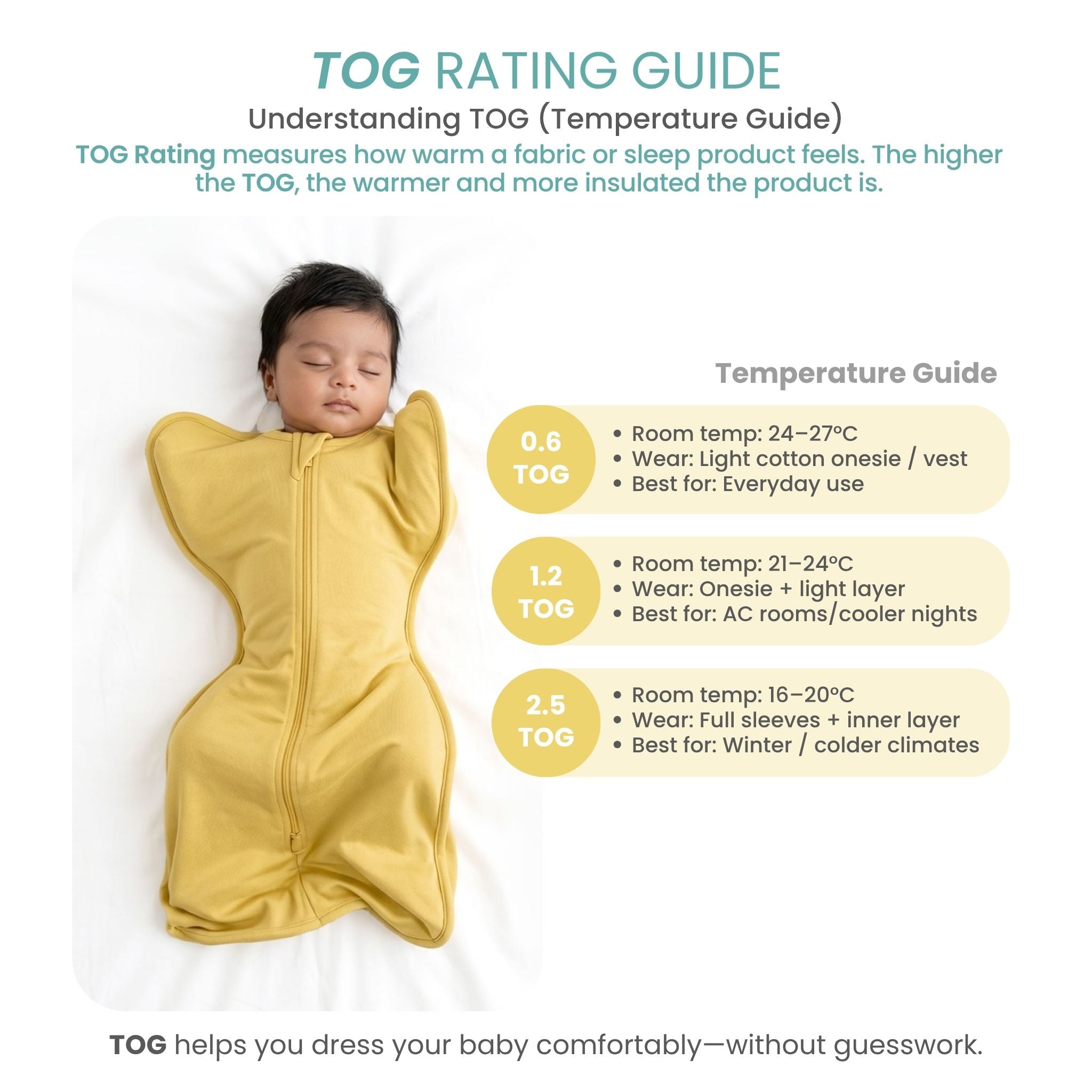 SLEEPING POD SWADDLE FOR BABIES (1.2 TOG) - YOLK YELLOW | TULO BABY