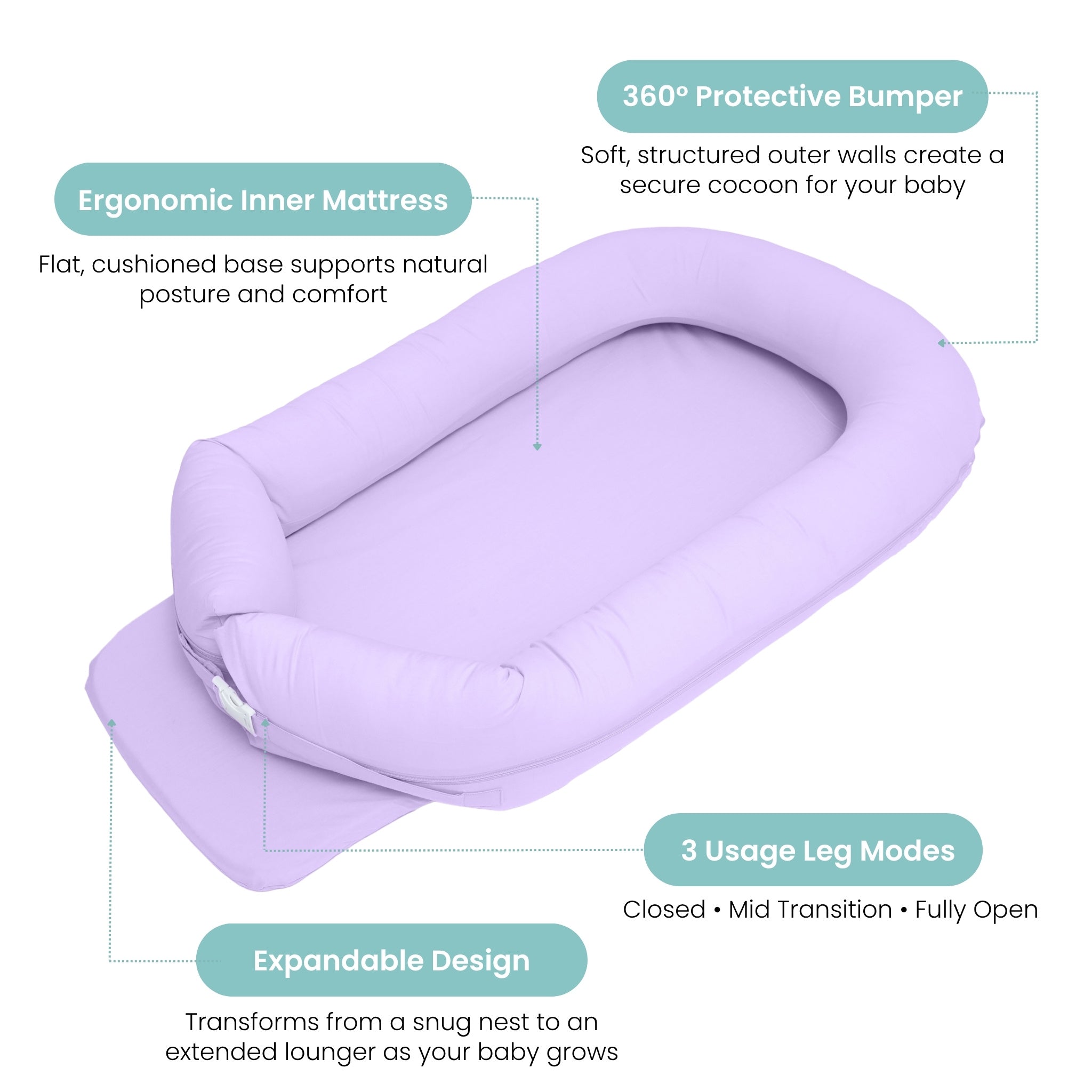BABY NEST - LILAC NESTO PAD | TULO BABY
