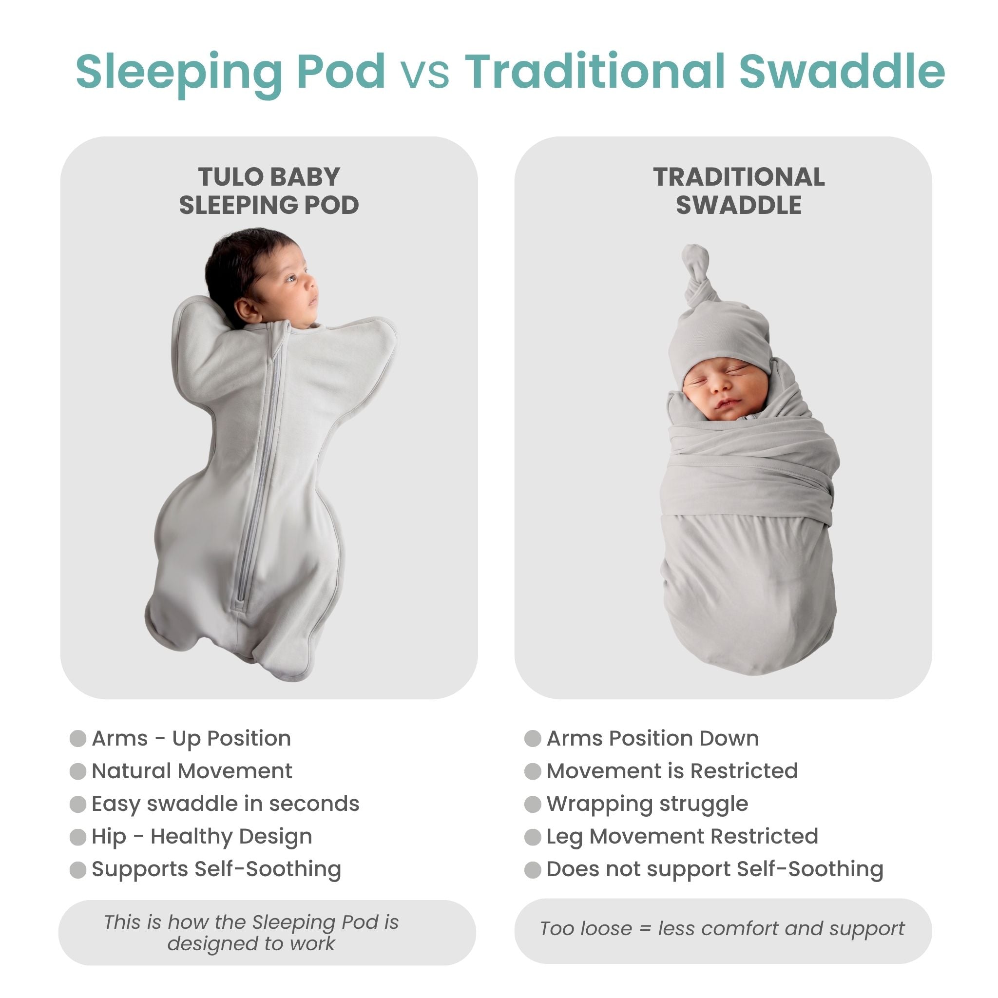 SLEEPING POD SWADDLE FOR BABIES (0.6 TOG) - SMOKY GREY | TULO BABY