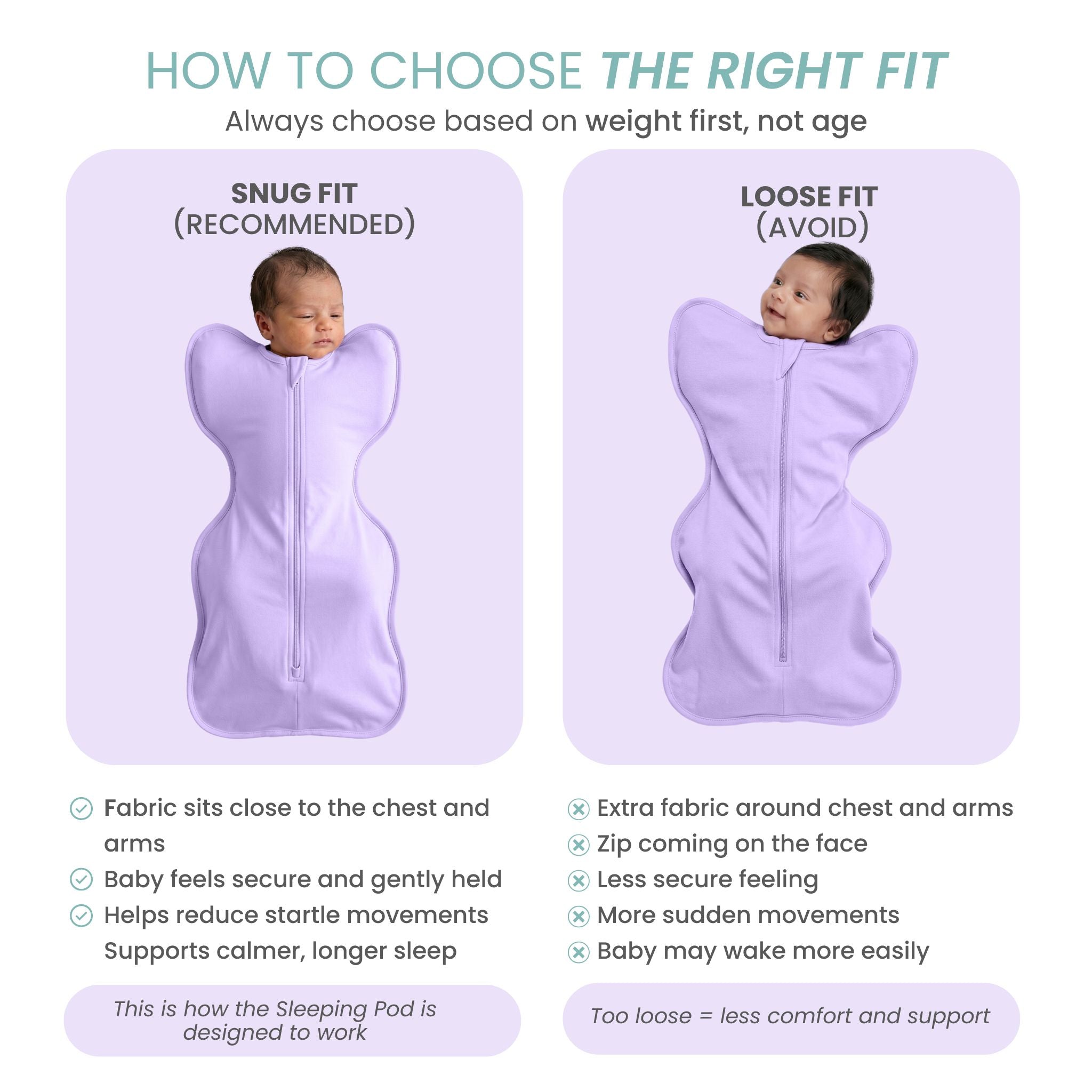 SLEEPING POD SWADDLE FOR BABIES (0.6 TOG) - LILAC | TULO BABY