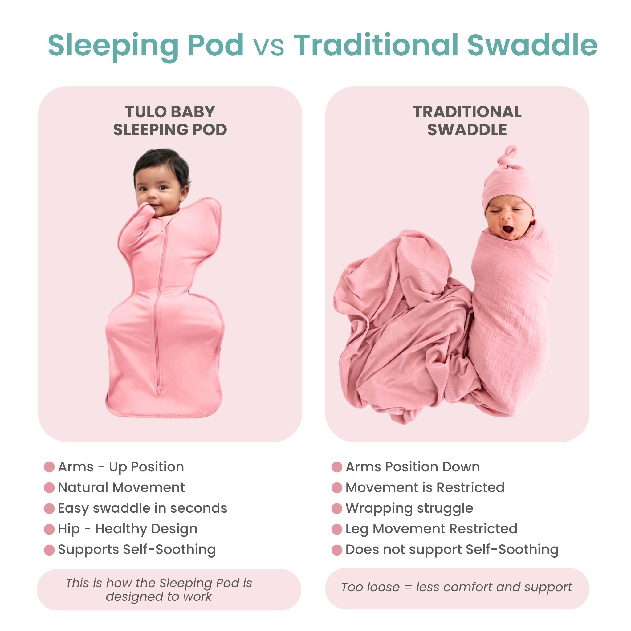 SLEEPING POD SWADDLE FOR BABIES (0.6 TOG) - DESSERT ROSE | TULO BABY