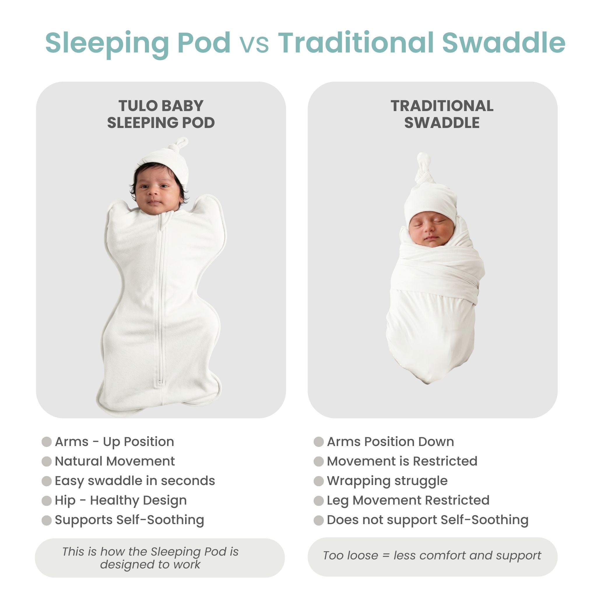 SLEEPING POD SWADDLE FOR BABIES (2.5 TOG) - CREAM | TULO BABY