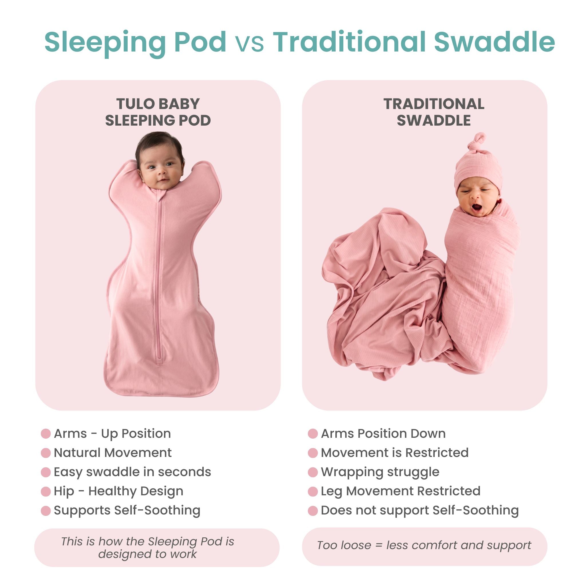 SLEEPING POD SWADDLE FOR BABIES (1.2 TOG) - DESSERT ROSE | TULO BABY
