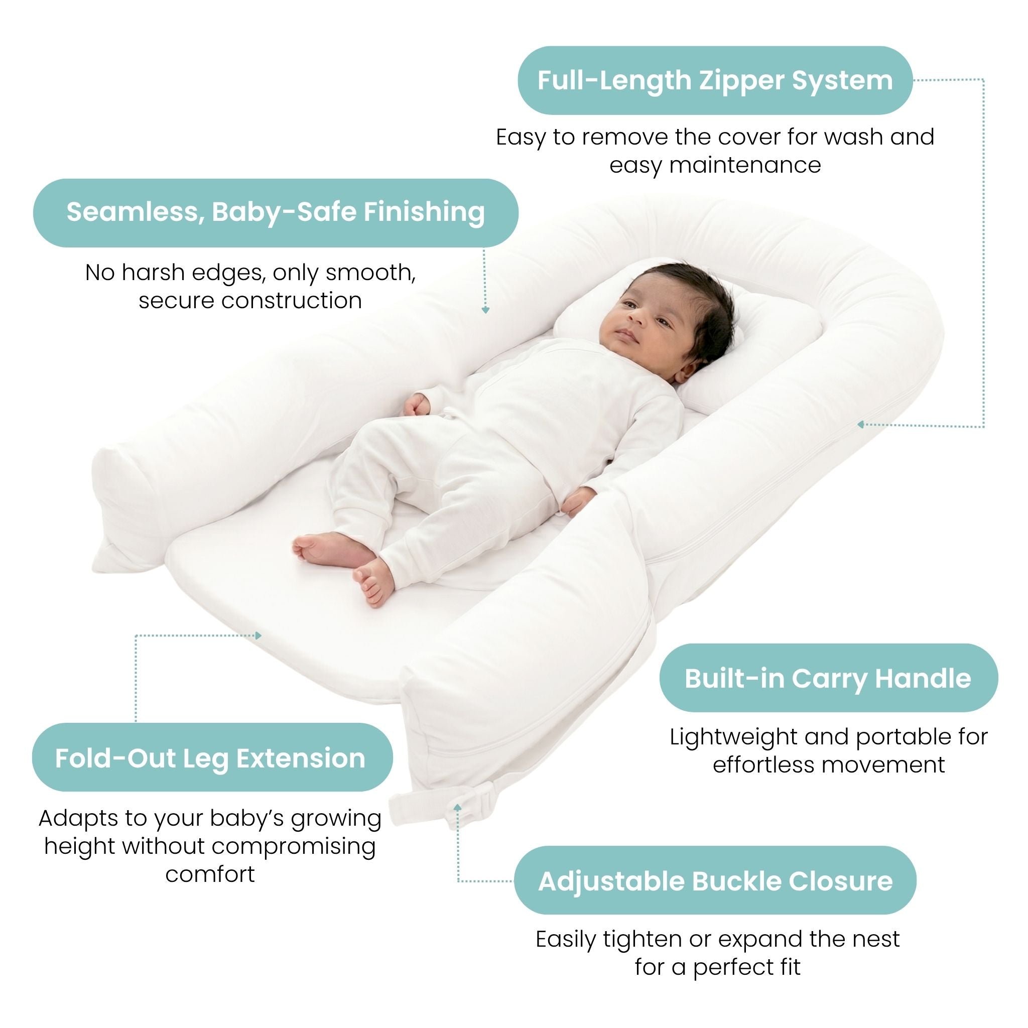 BABY NEST - CREAM NESTO PAD | TULO BABY