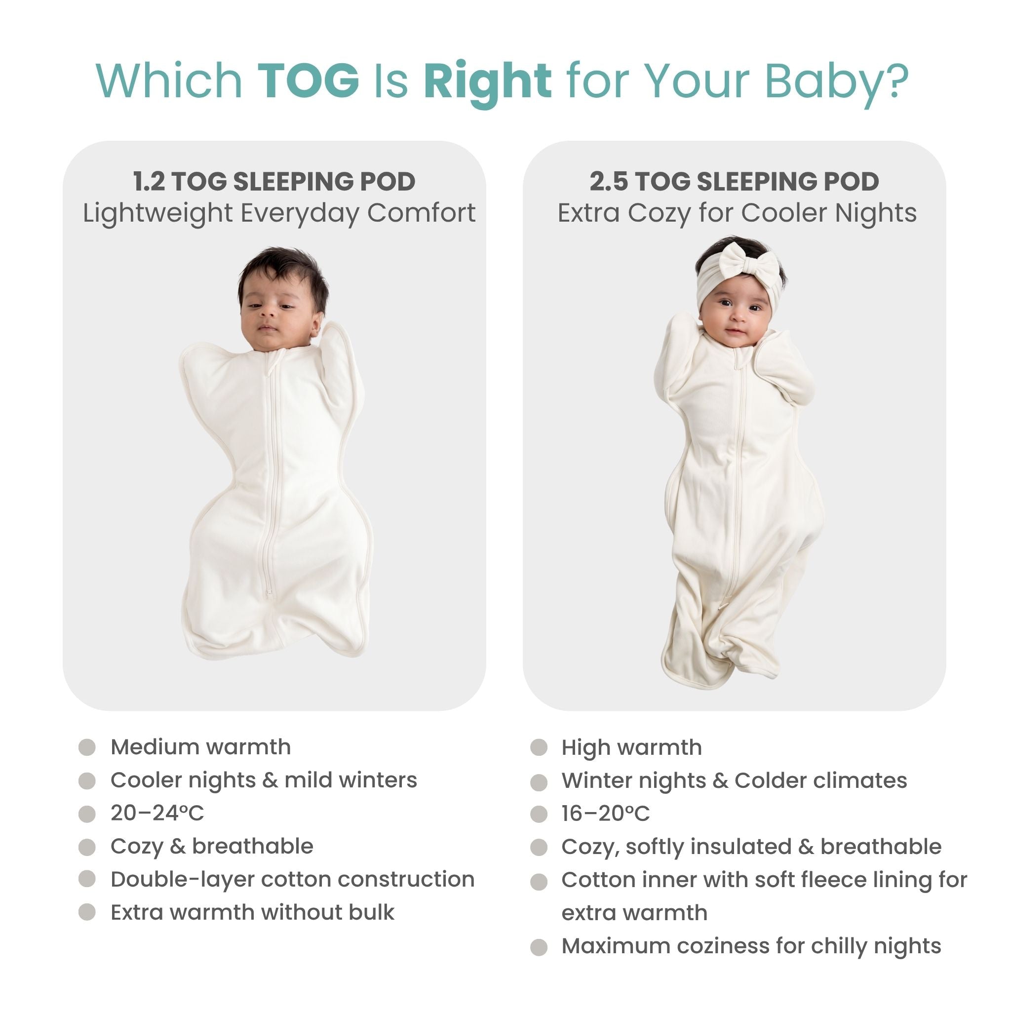 SLEEPING POD SWADDLE FOR BABIES (2.5 TOG) - CREAM | TULO BABY