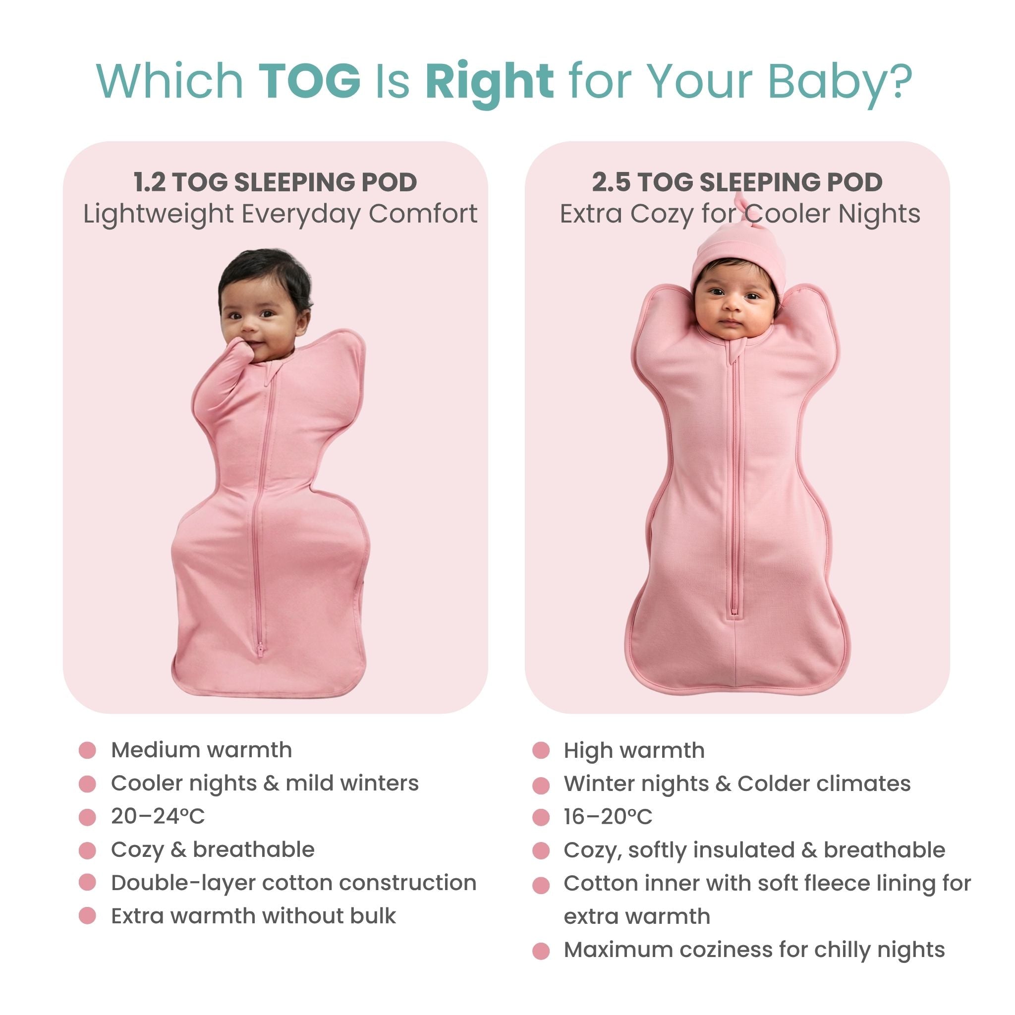 SLEEPING POD SWADDLE FOR BABIES (2.5 TOG) - DESSERT ROSE | TULO BABY