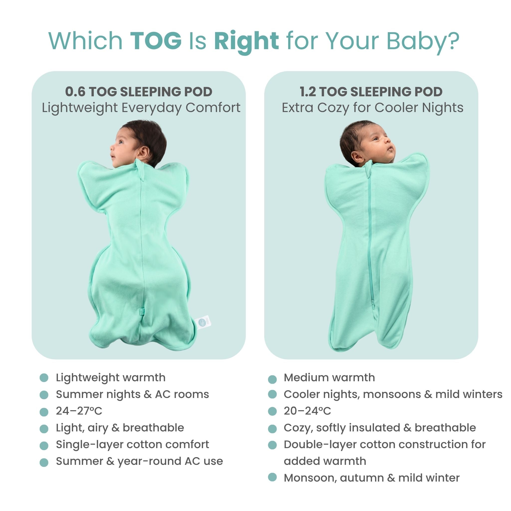 SLEEPING POD SWADDLE FOR BABIES (1.2 TOG) - SEA GREEN | TULO BABY