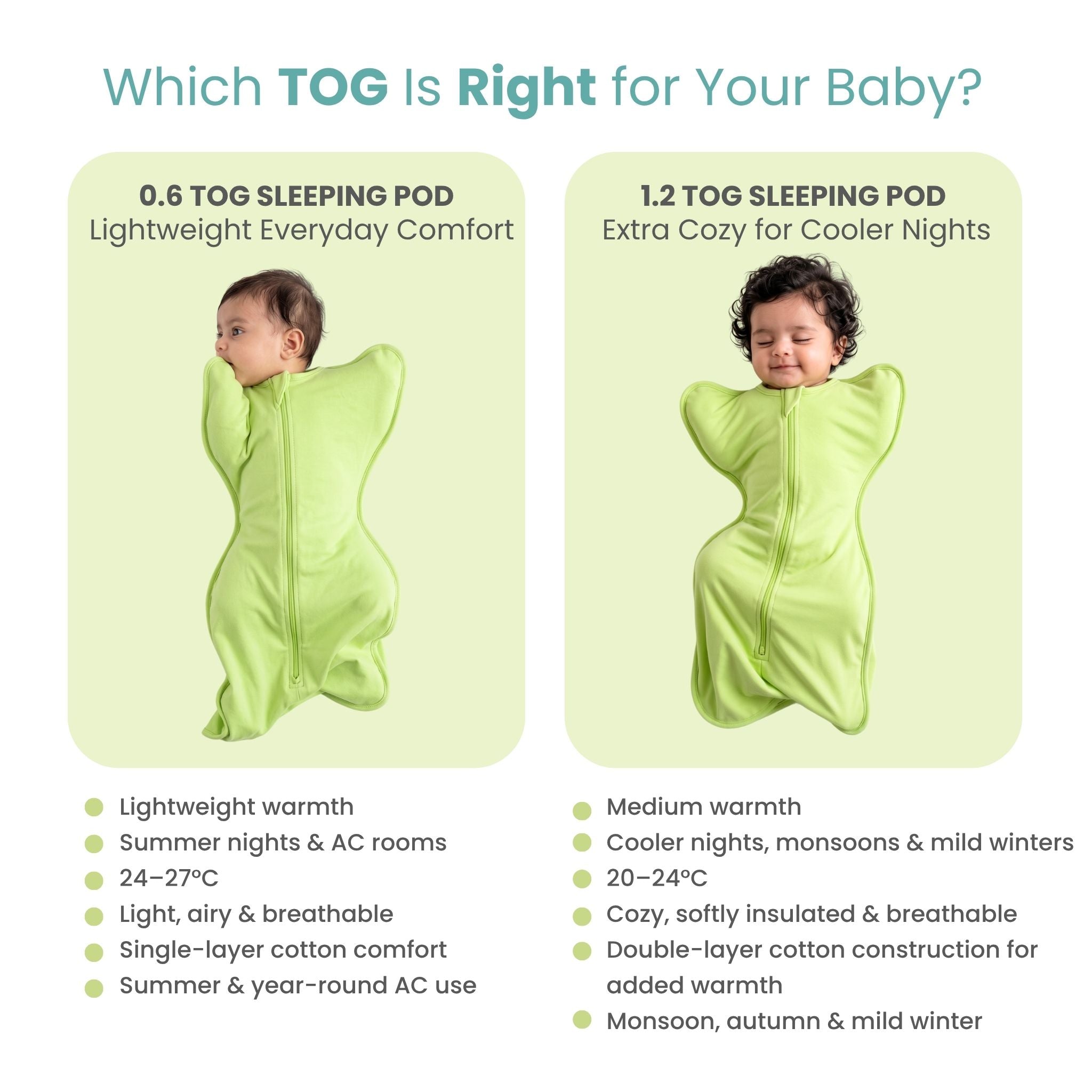 SLEEPING POD SWADDLE FOR BABIES (1.2 TOG) - SHADOW LIME | TULO BABY