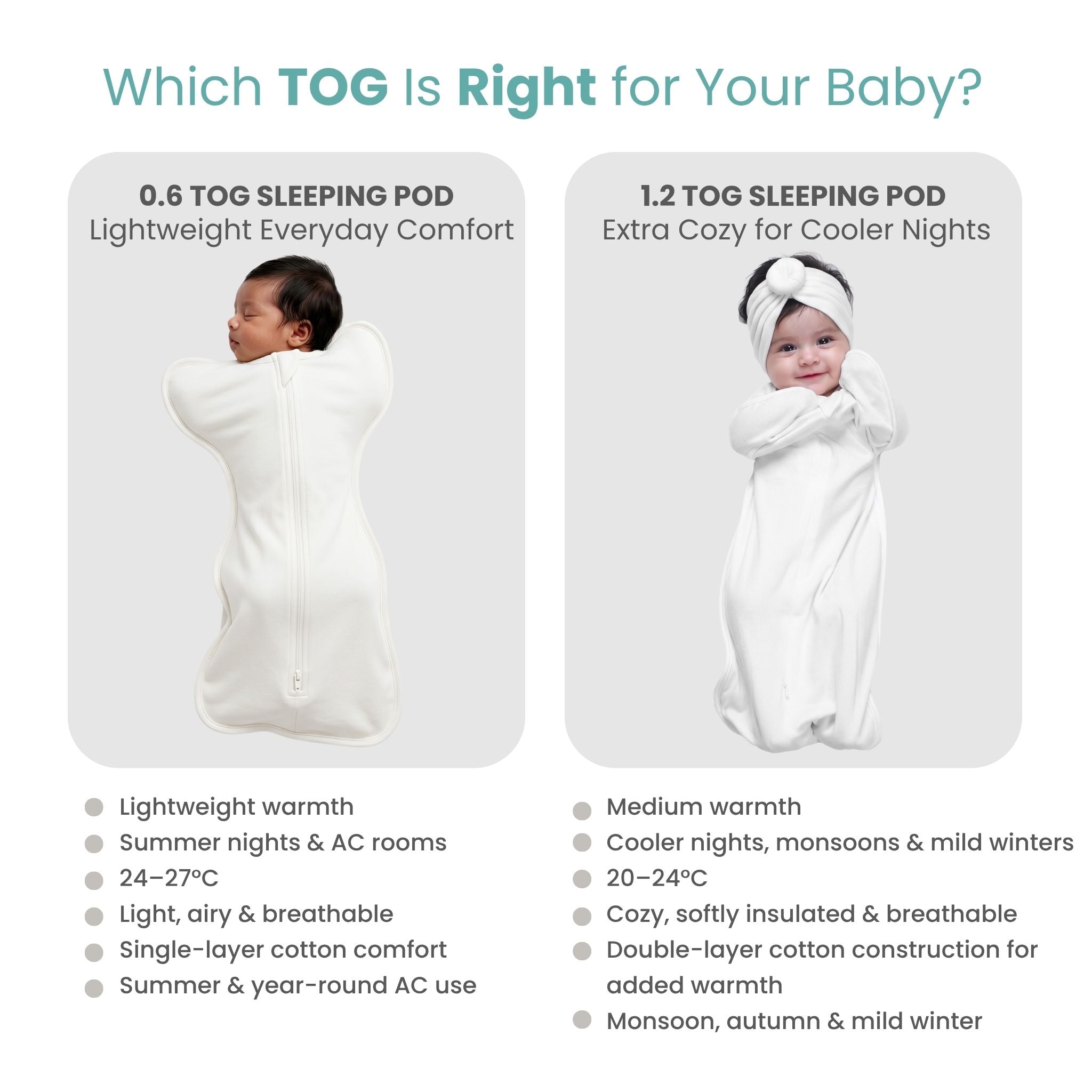 SLEEPING POD SWADDLE FOR BABIES (1.2 TOG) - CREAM | TULO BABY