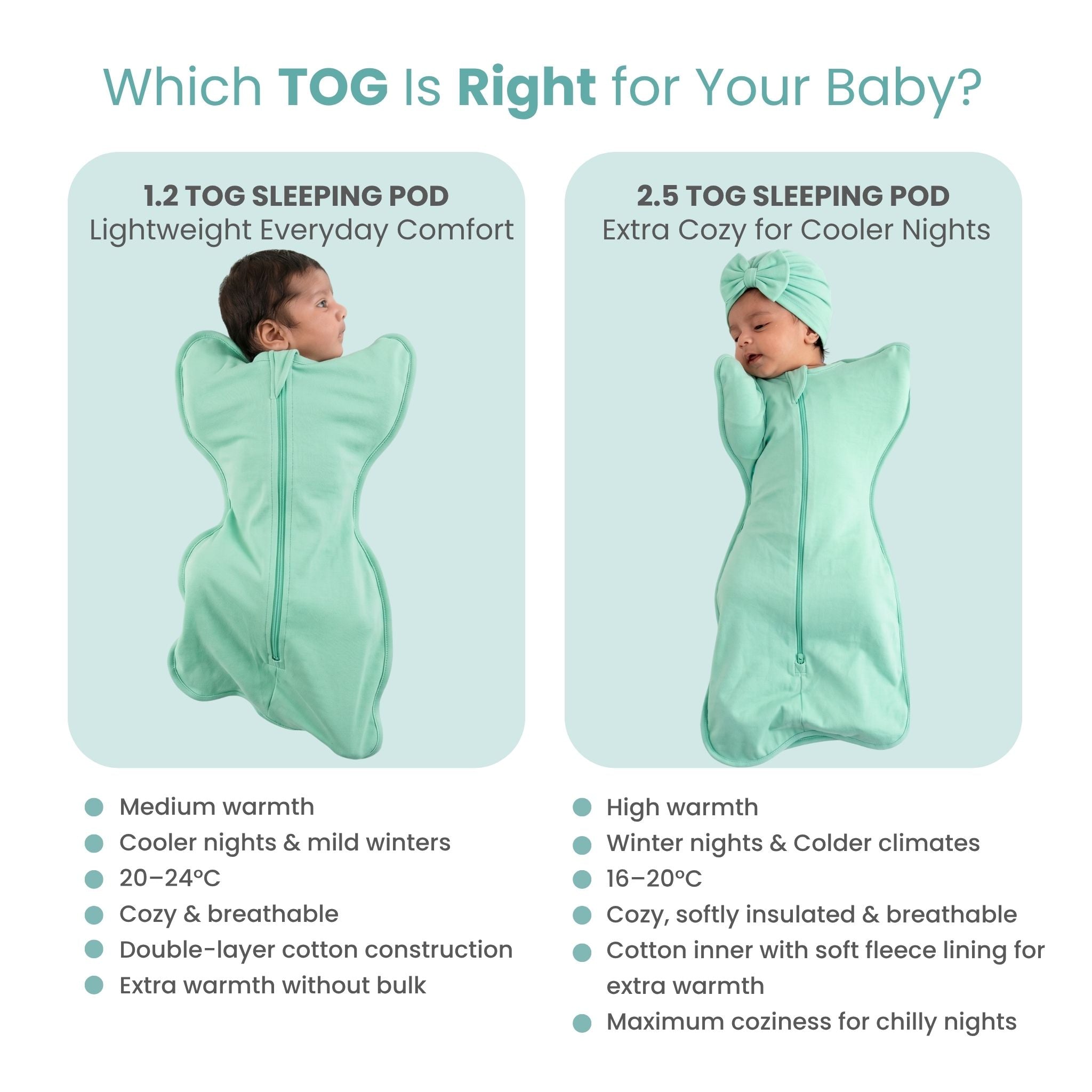 SLEEPING POD SWADDLE FOR BABIES (2.5 TOG) - SEA GREEN | TULO BABY
