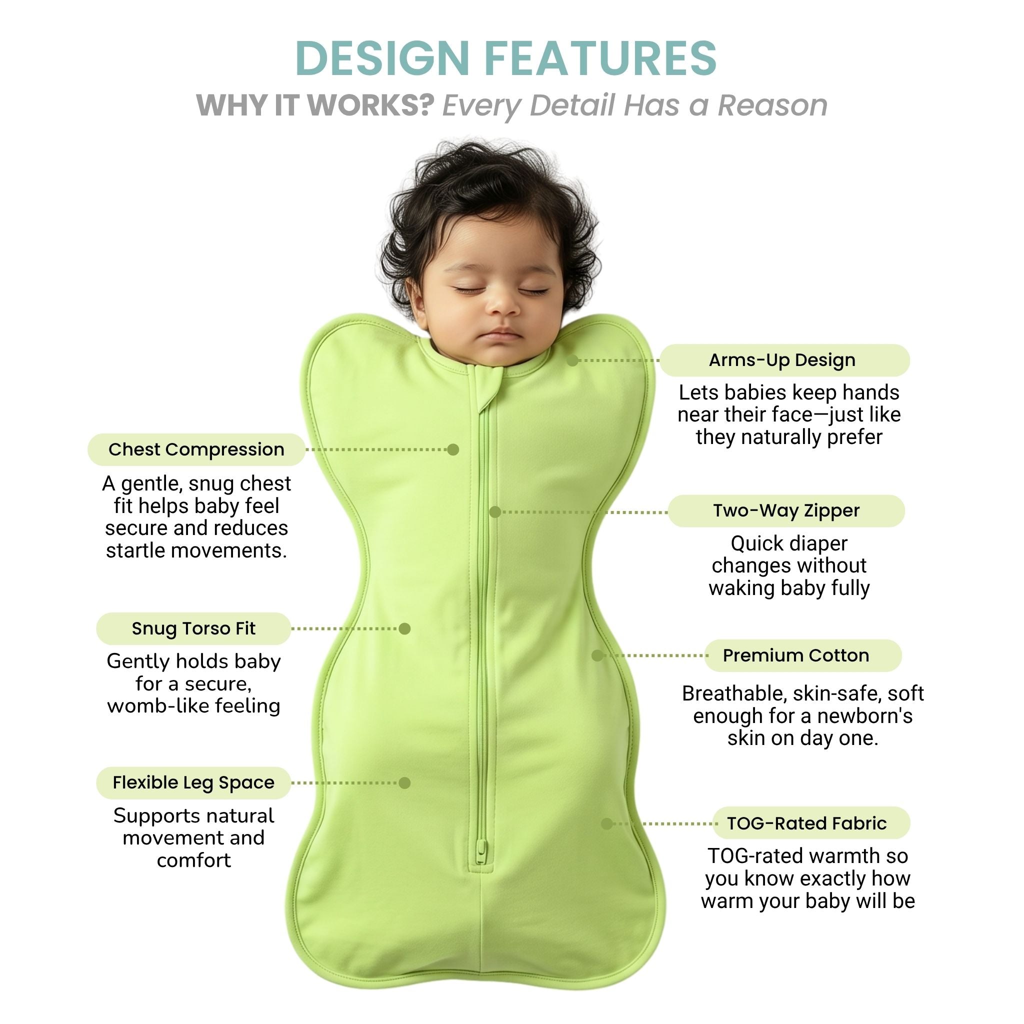 SLEEPING POD SWADDLE FOR BABIES (0.6 TOG) - SHADOW LIME | TULO BABY