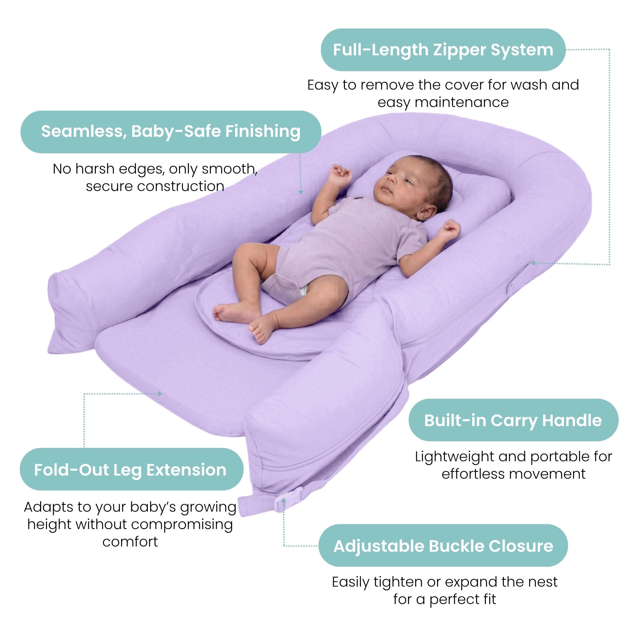 BABY NEST SET - LILAC NESTO PAD SET | TULO BABY