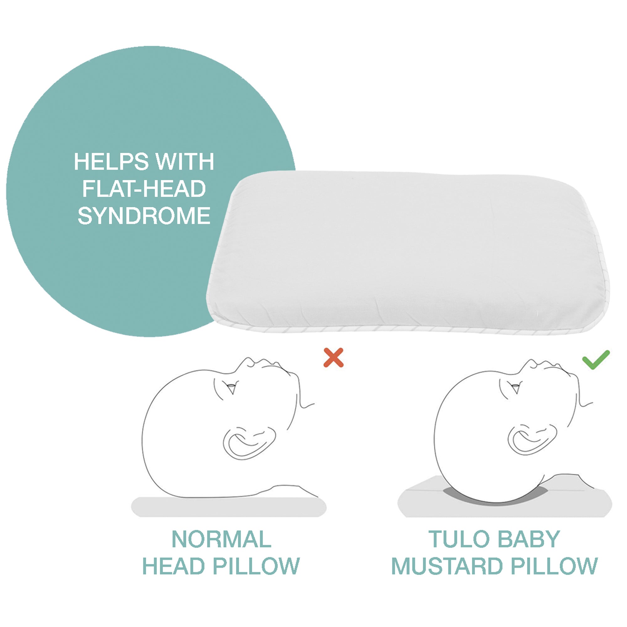 SHADOW LIME PILLOW COVER AND FILLER SET