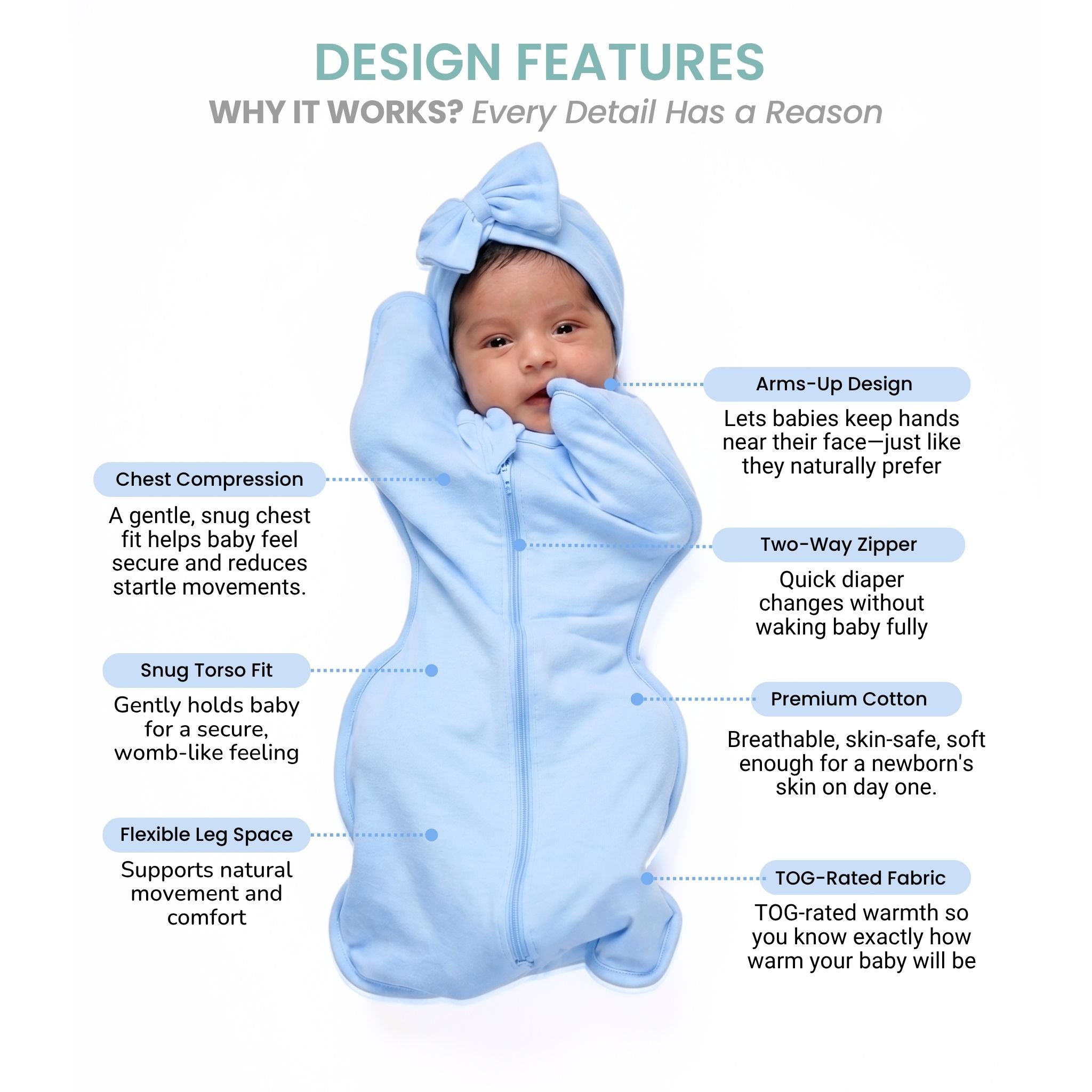 SLEEPING POD SWADDLE FOR BABIES (0.6 TOG) - DUSK BLUE | TULO BABY