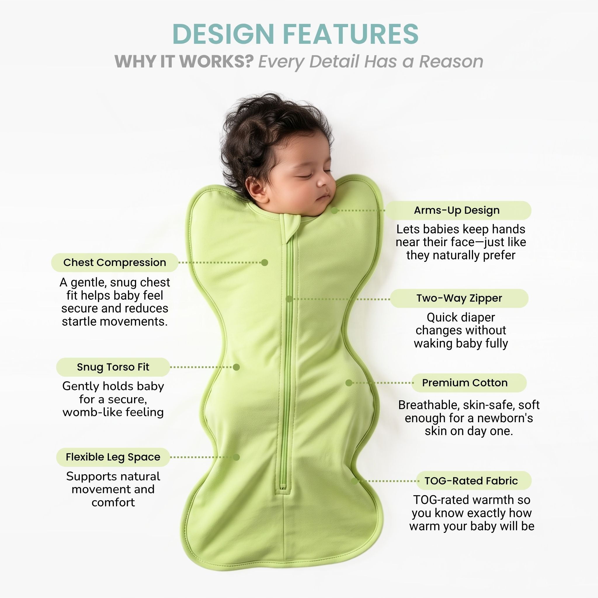 SLEEPING POD SWADDLE FOR BABIES (1.2 TOG) - SHADOW LIME | TULO BABY