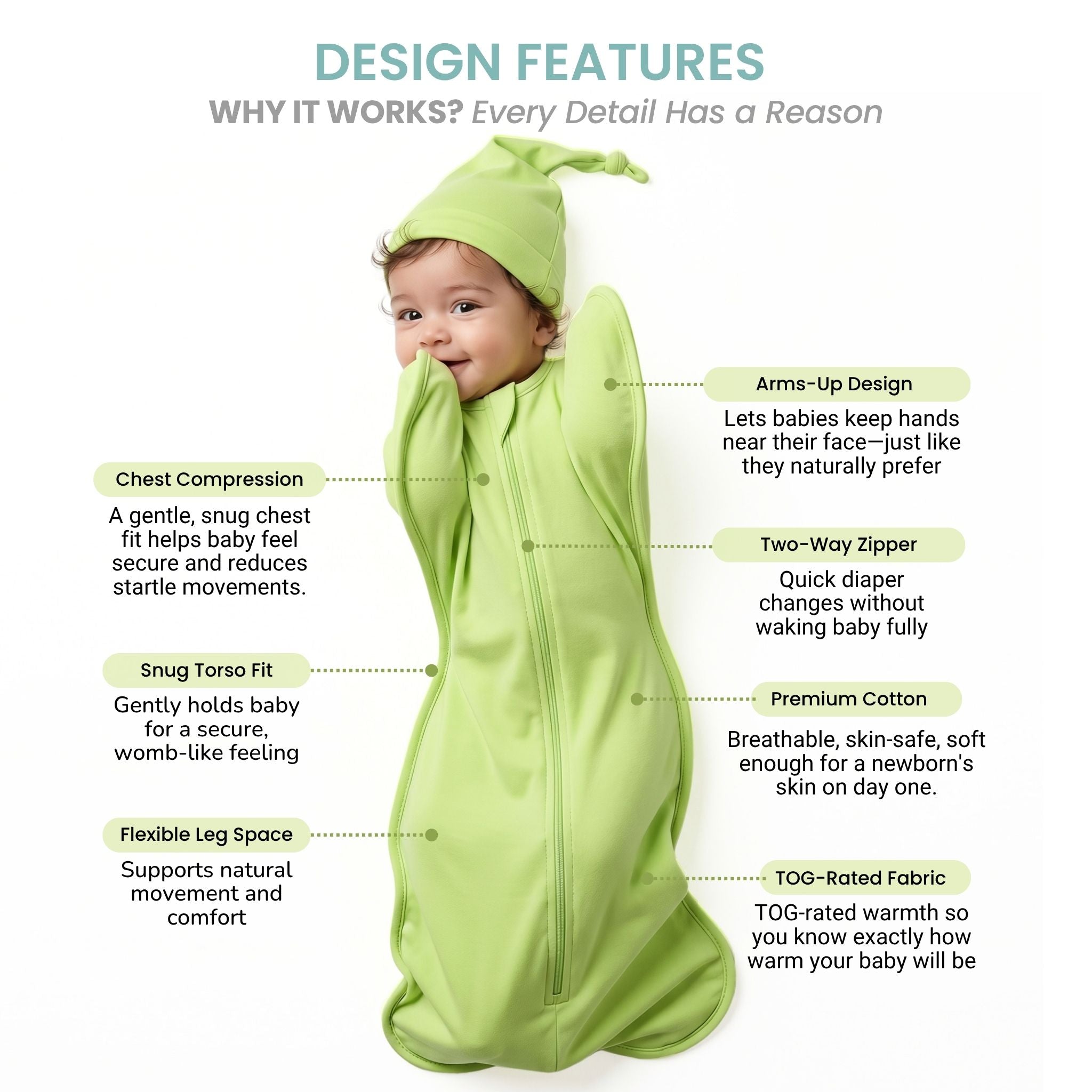 SLEEPING POD SWADDLE FOR BABIES (2.5 TOG) - SHADOW LIME | TULO BABY