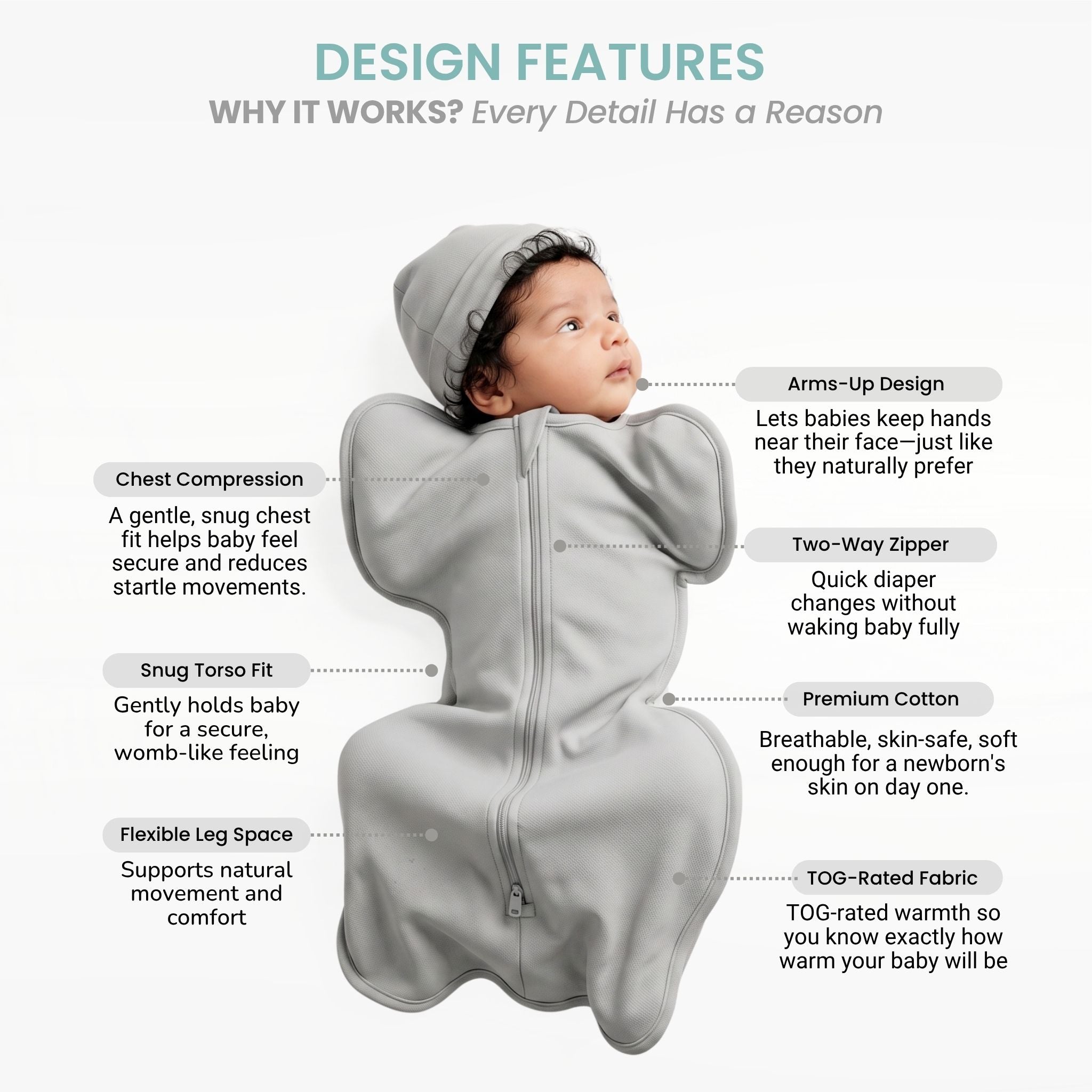 SLEEPING POD SWADDLE FOR BABIES (2.5 TOG) - SMOKY GREY | TULO BABY