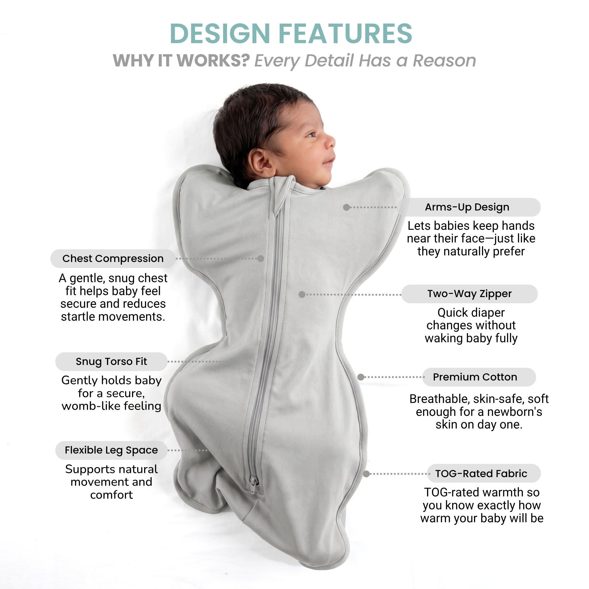 SLEEPING POD SWADDLE FOR BABIES (1.2 TOG) - SMOKY GREY | TULO BABY