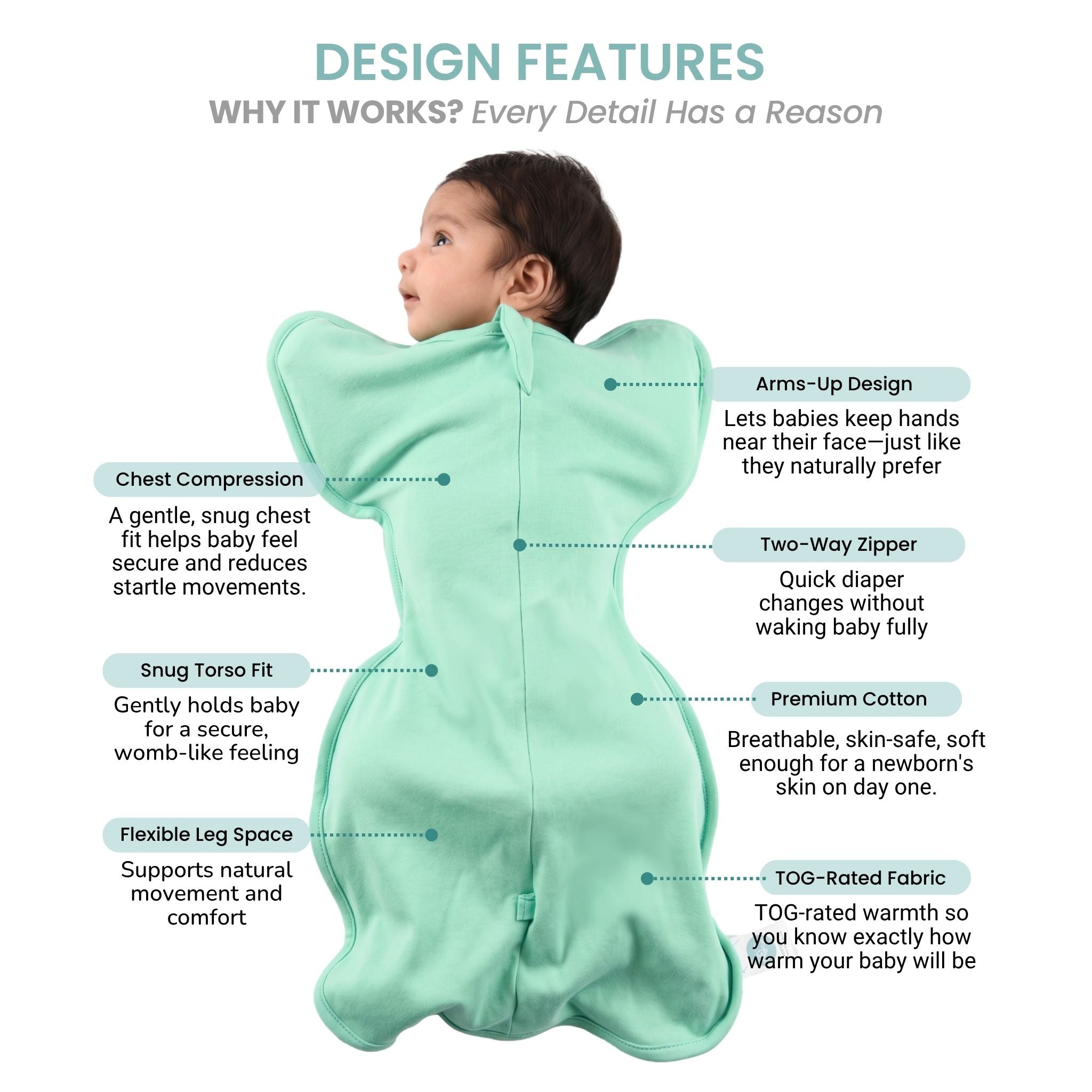SLEEPING POD SWADDLE FOR BABIES (2.5 TOG) - SEA GREEN | TULO BABY