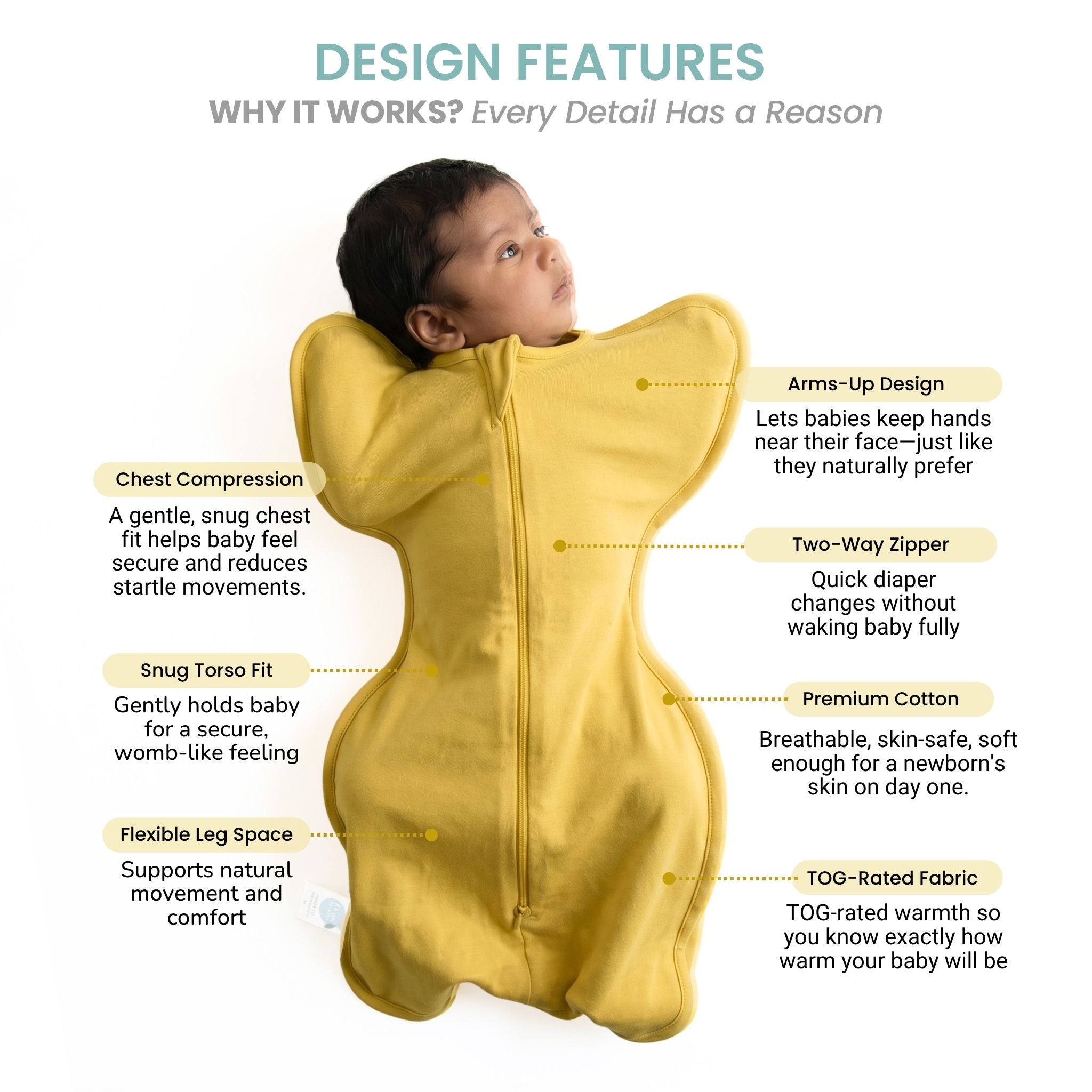 SLEEPING POD SWADDLE FOR BABIES (1.2 TOG) - YOLK YELLOW  | TULO BABY
