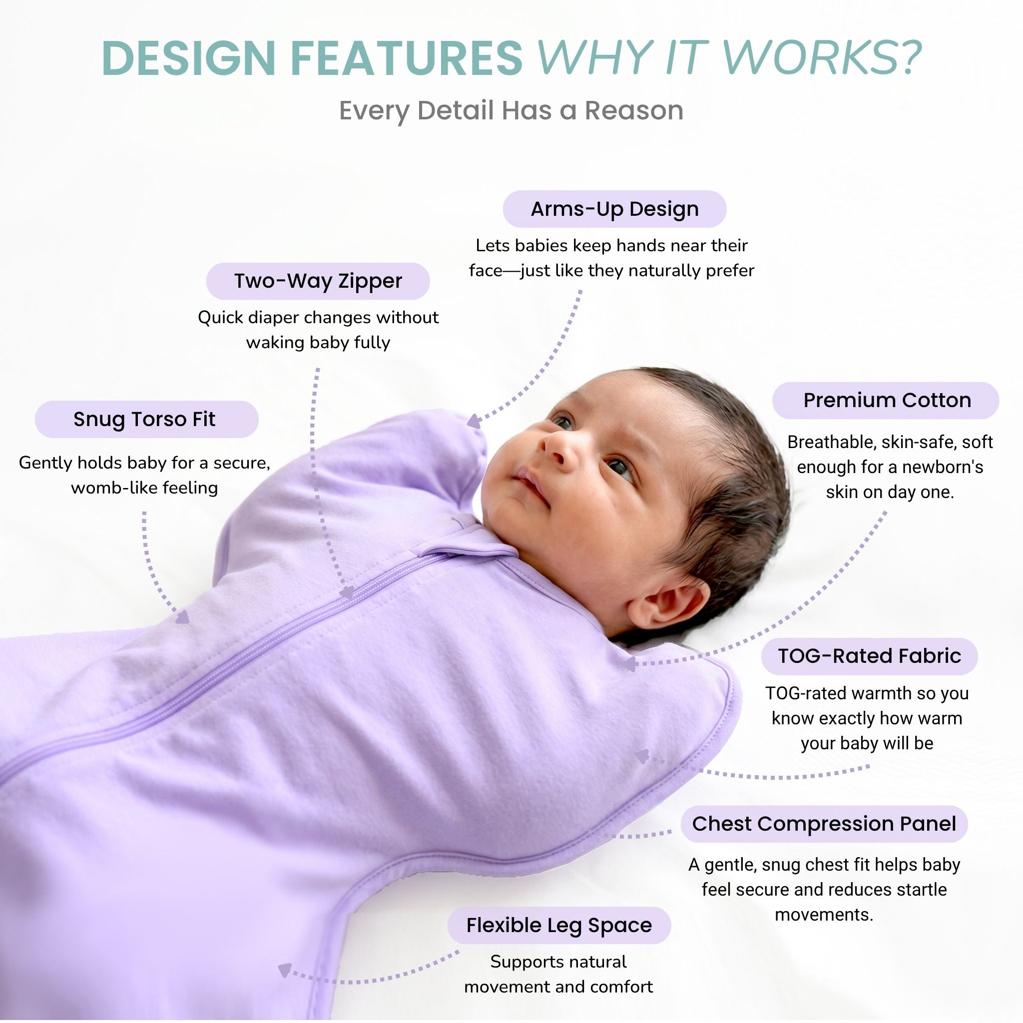 SLEEPING POD SWADDLE FOR BABIES (0.6 TOG) - LILAC  | TULO BABY