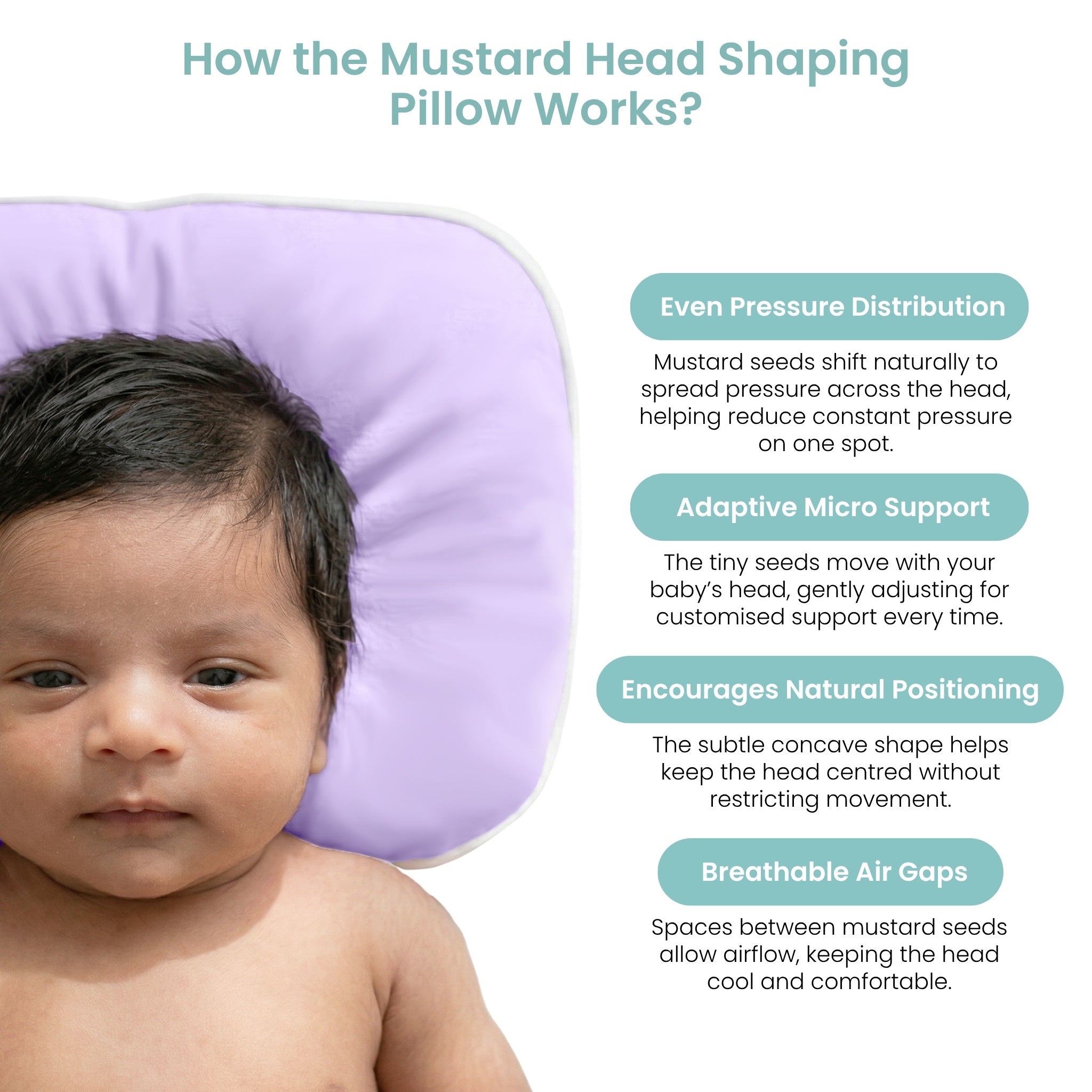 LILAC NESTO PAD MUSTARD PILLOW