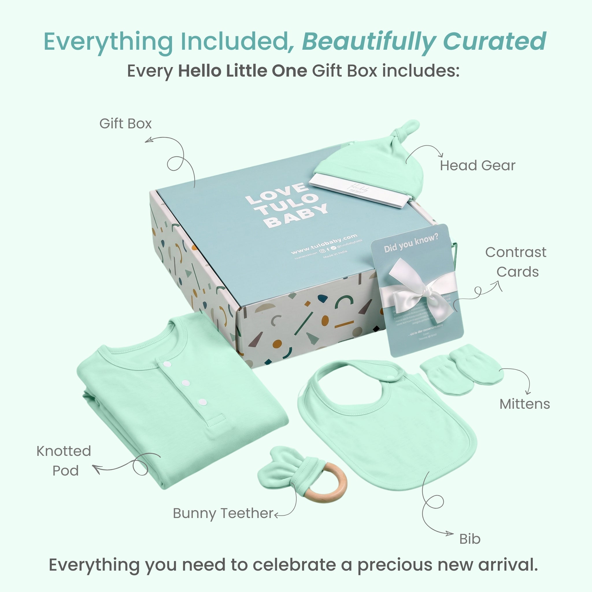 HELLO LITTLE ONE – SEA GREEN | PREMIUM NEWBORN GIFT BOX | TULO BABY