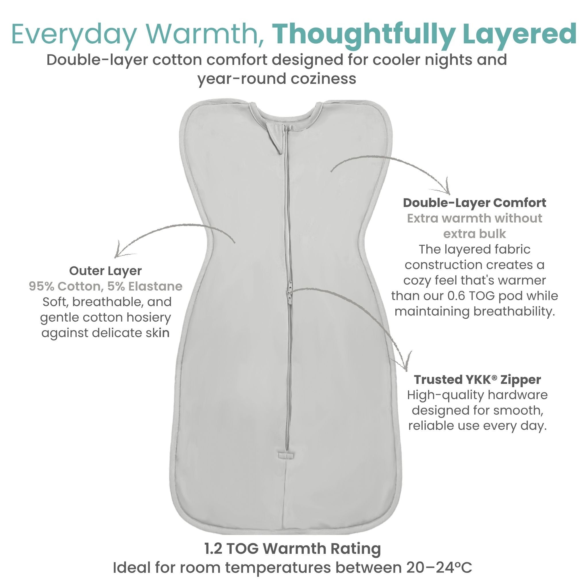 SLEEPING POD SWADDLE FOR BABIES (1.2 TOG) - SMOKY GREY | TULO BABY