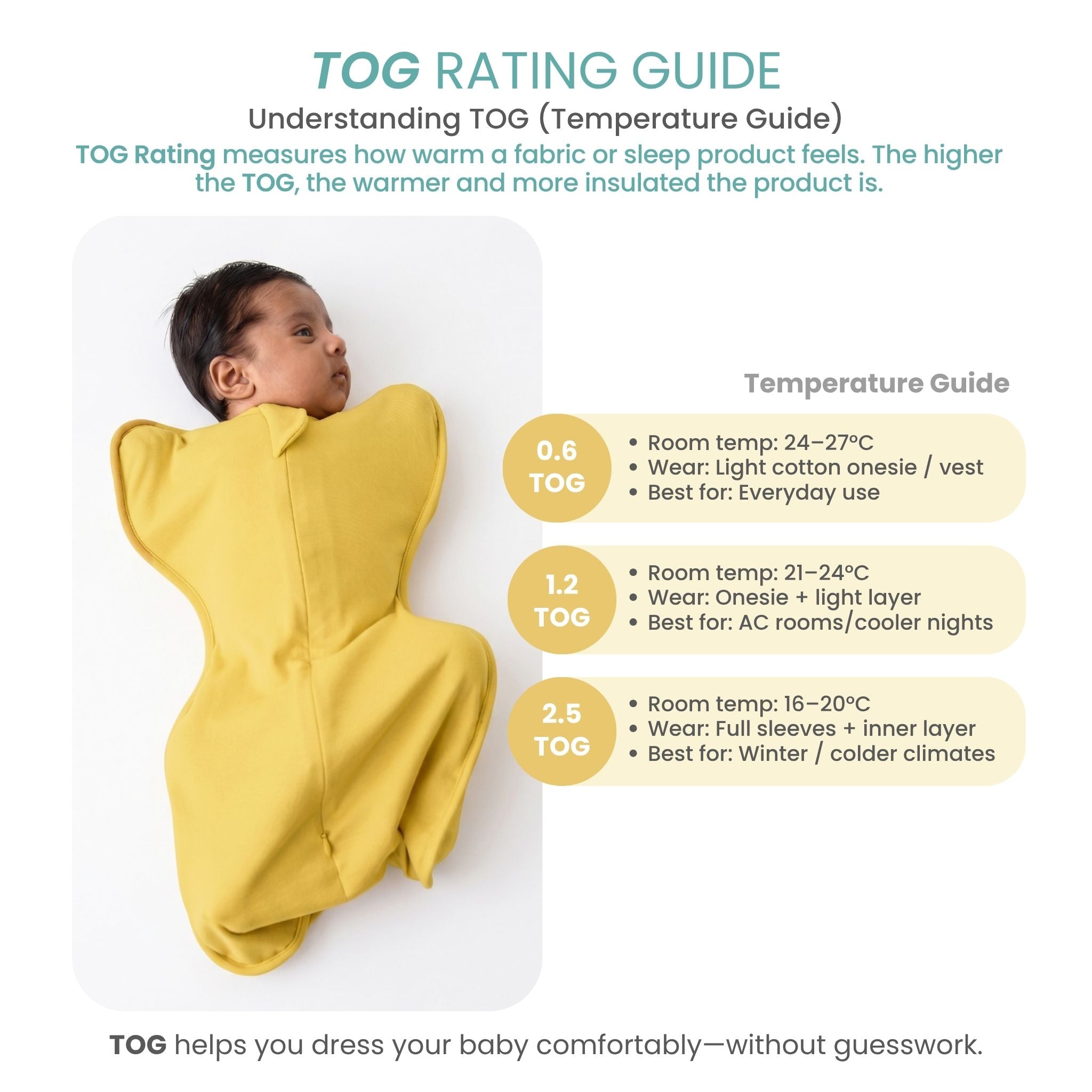 SLEEPING POD SWADDLE FOR BABIES (0.6 TOG) - YOLK YELLOW  | TULO BABY