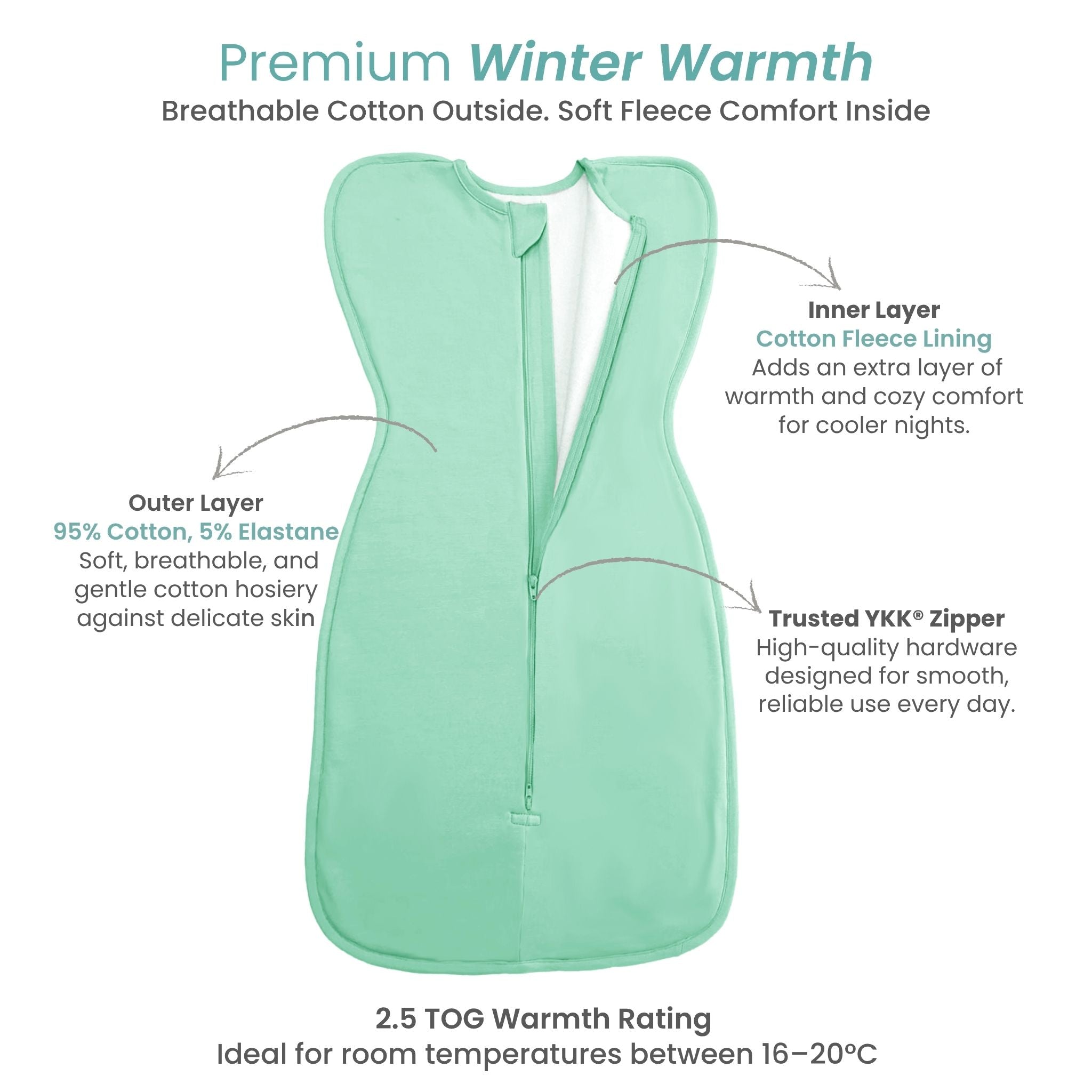 SLEEPING POD SWADDLE FOR BABIES (2.5 TOG) - SEA GREEN | TULO BABY