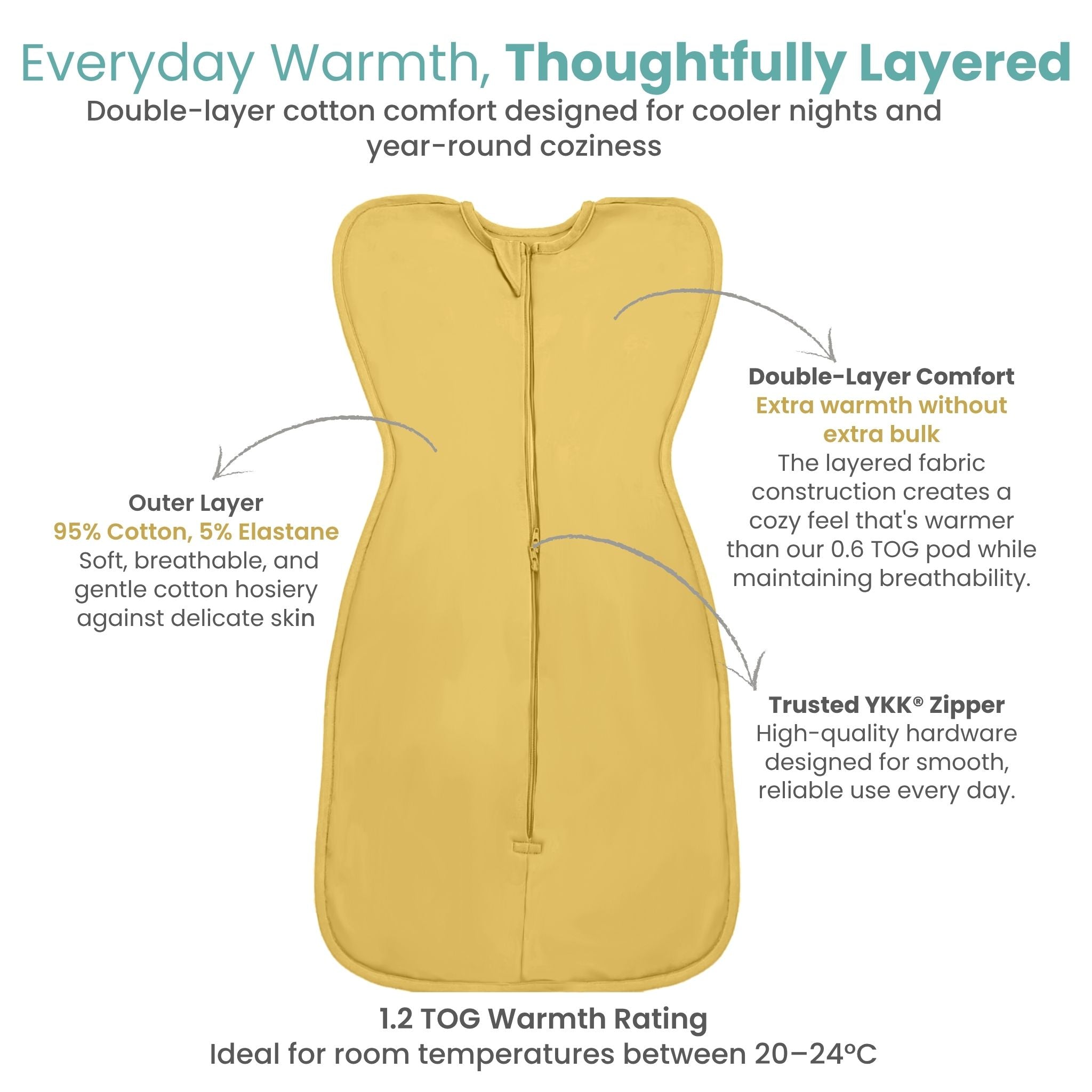 SLEEPING POD SWADDLE FOR BABIES (1.2 TOG) - YOLK YELLOW  | TULO BABY