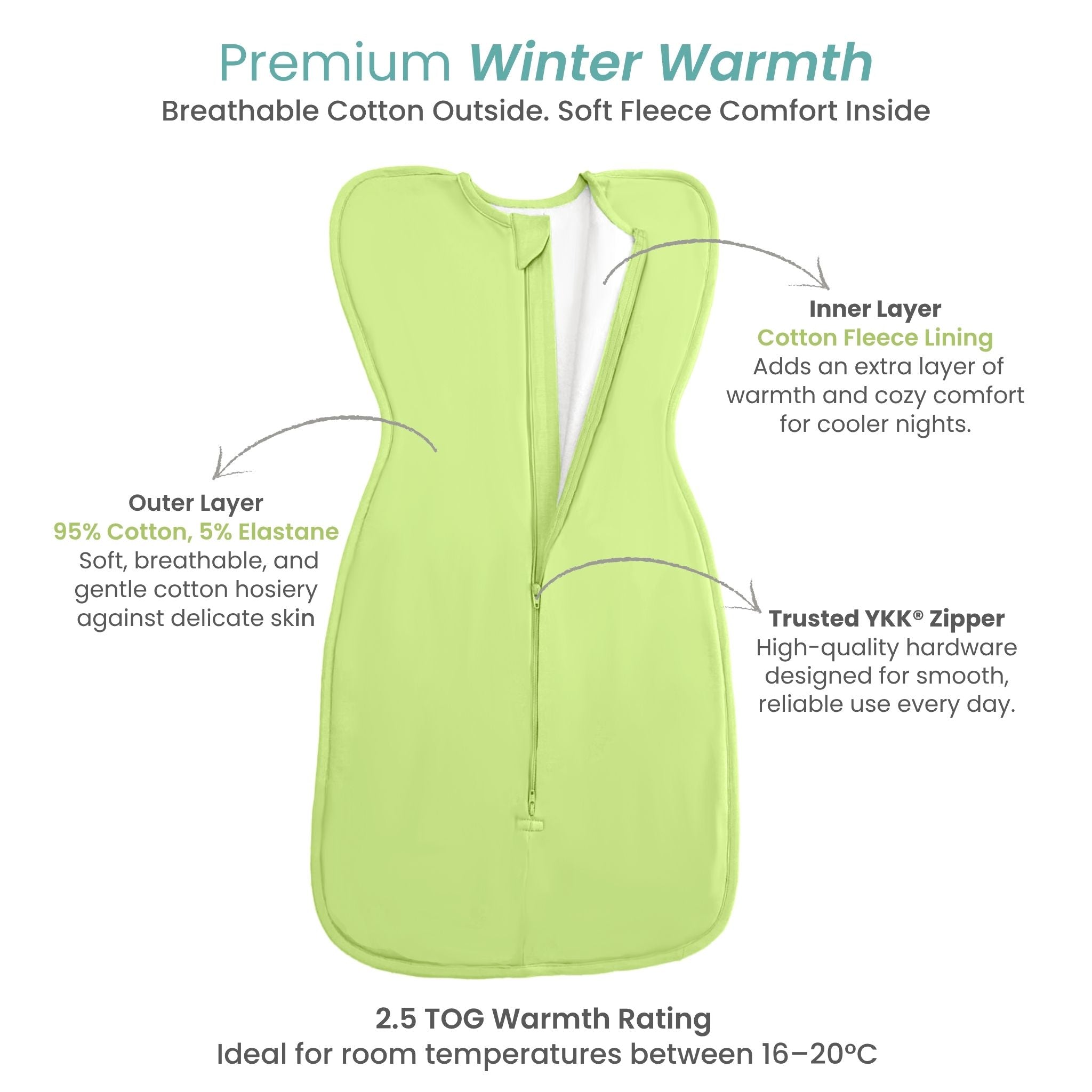 SLEEPING POD SWADDLE FOR BABIES (2.5 TOG) - SHADOW LIME | TULO BABY
