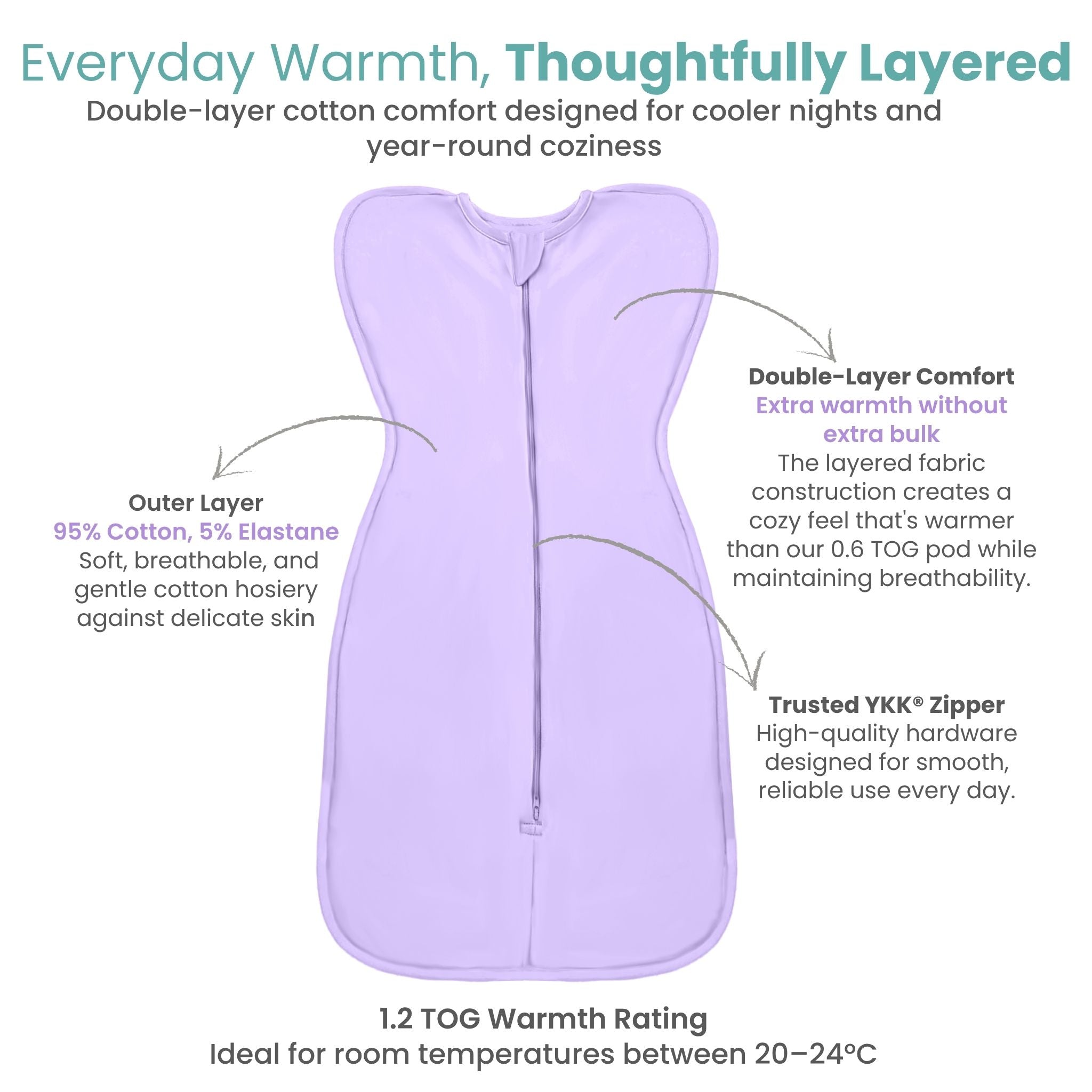 SLEEPING POD SWADDLE FOR BABIES (1.2 TOG) - LILAC  | TULO BABY