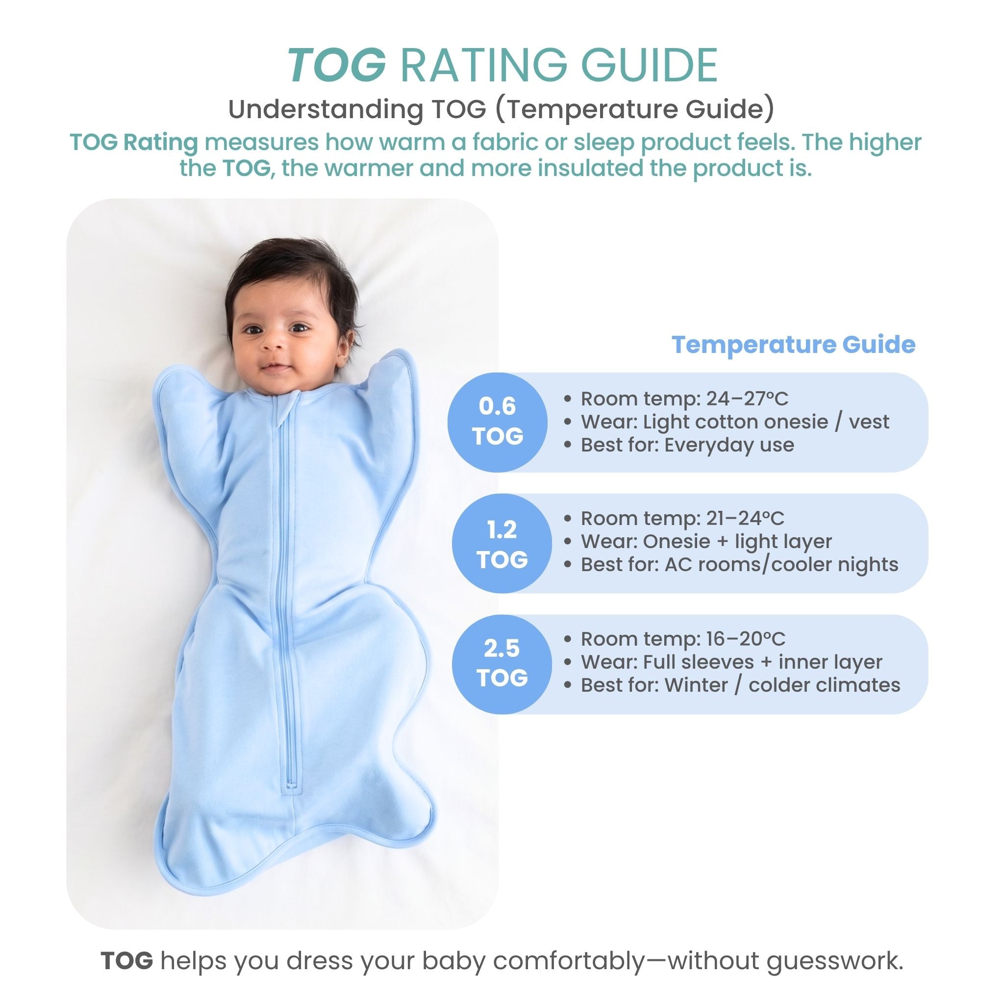SLEEPING POD SWADDLE FOR BABIES (0.6 TOG) - DUSK BLUE | TULO BABY