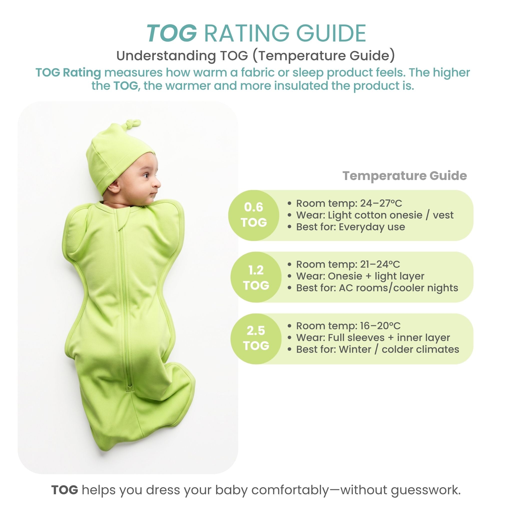 SLEEPING POD SWADDLE FOR BABIES (2.5 TOG) - SHADOW LIME | TULO BABY