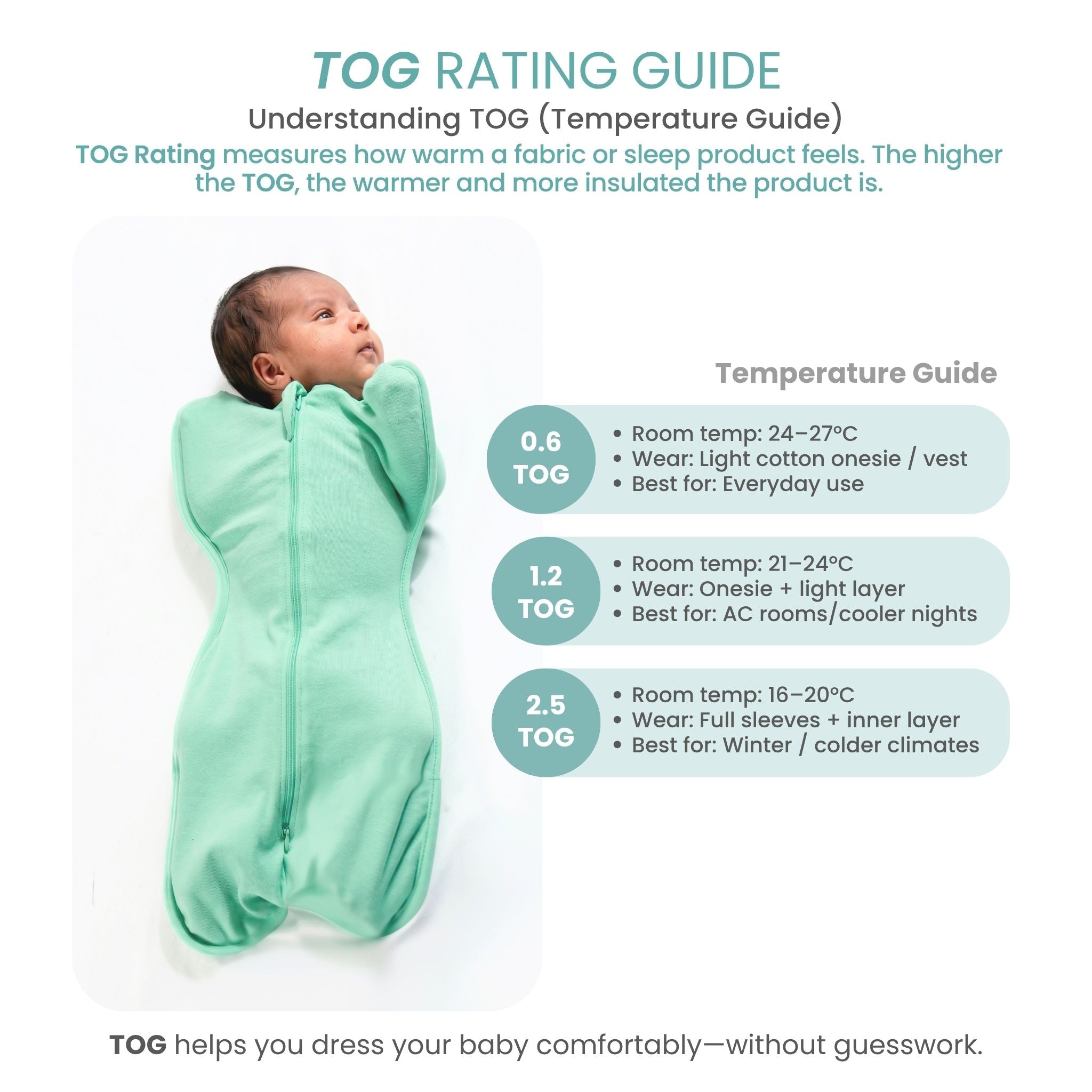 SLEEPING POD SWADDLE FOR BABIES (1.2 TOG) - SEA GREEN  | TULO BABY